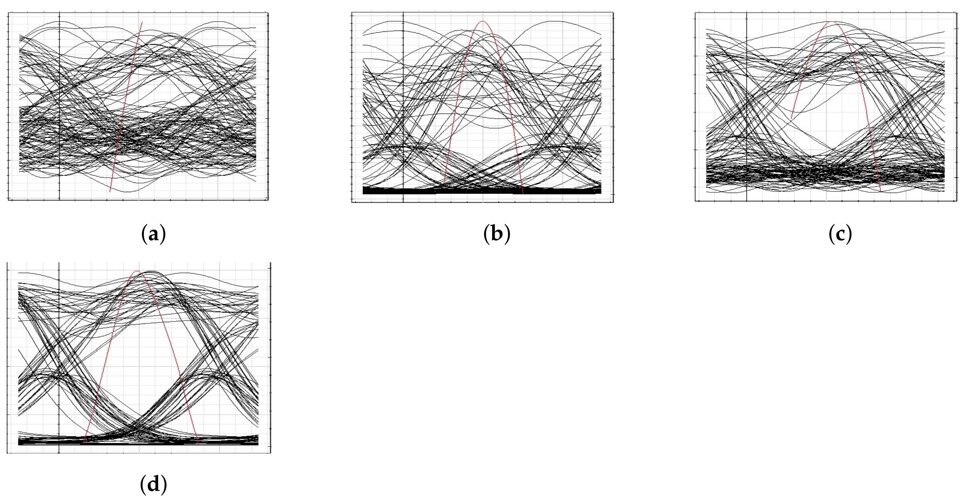 Applsci 12 00753 g015