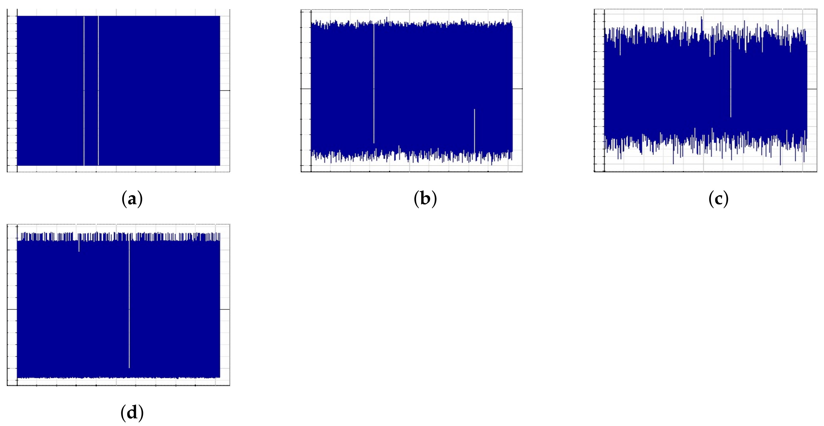 Applsci 12 00753 g017