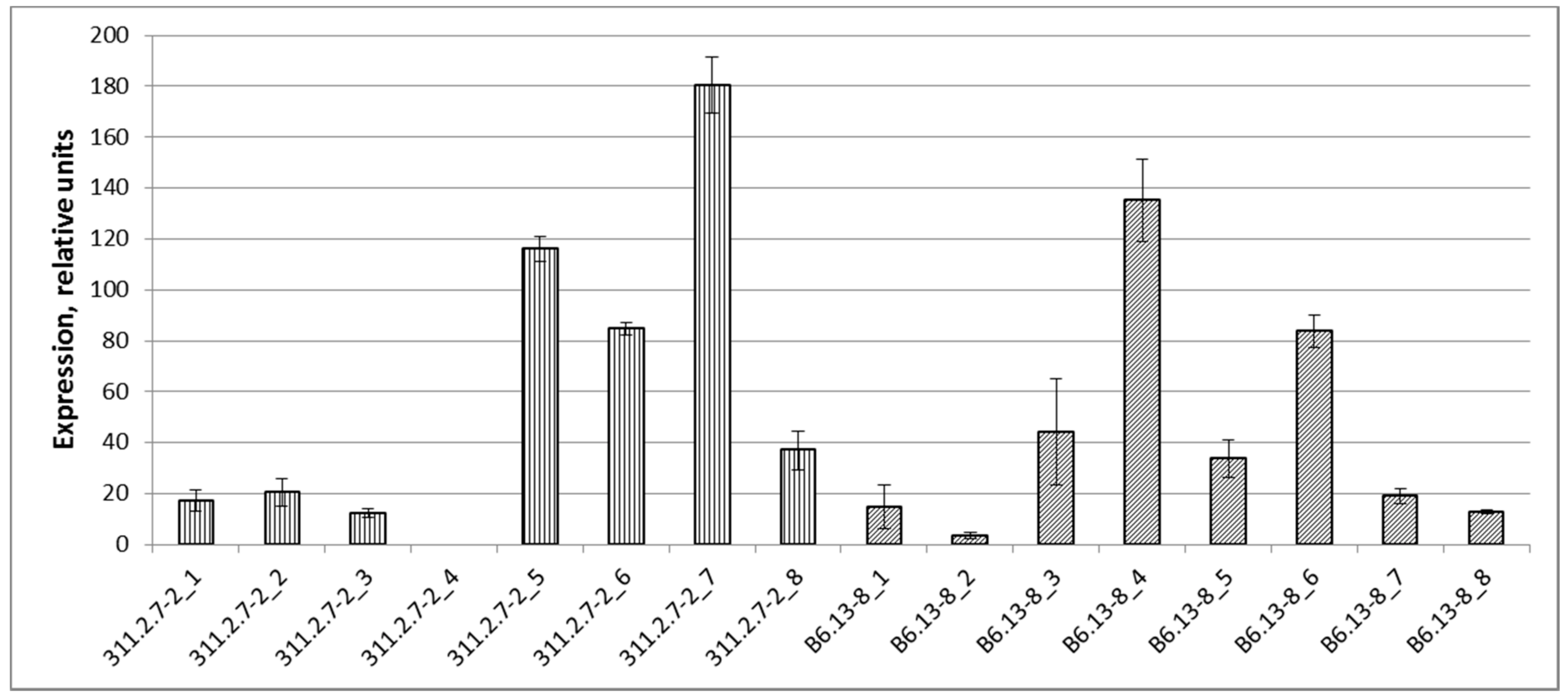 Applsci 12 00761 g002