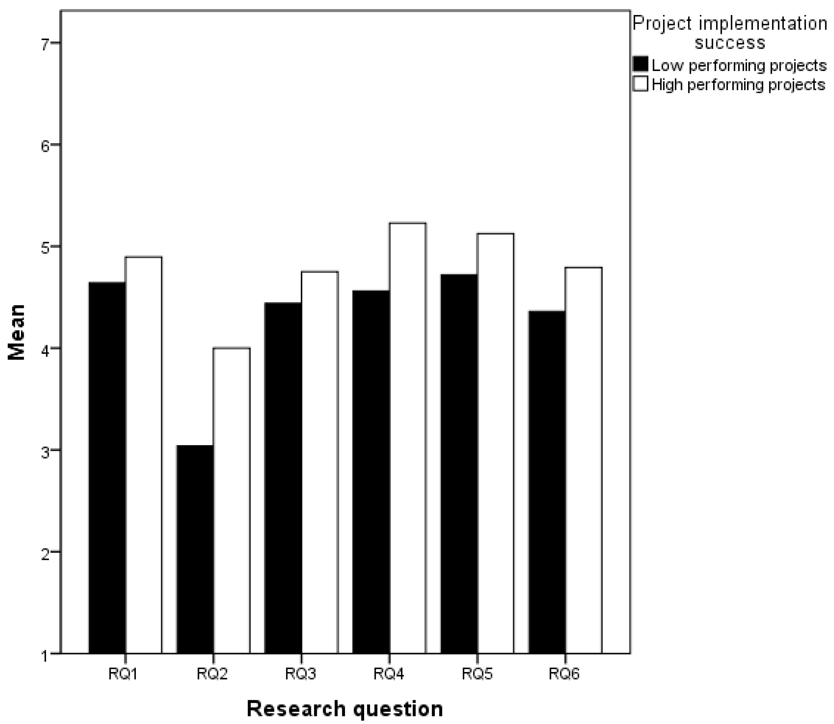 Applsci 12 00762 g002