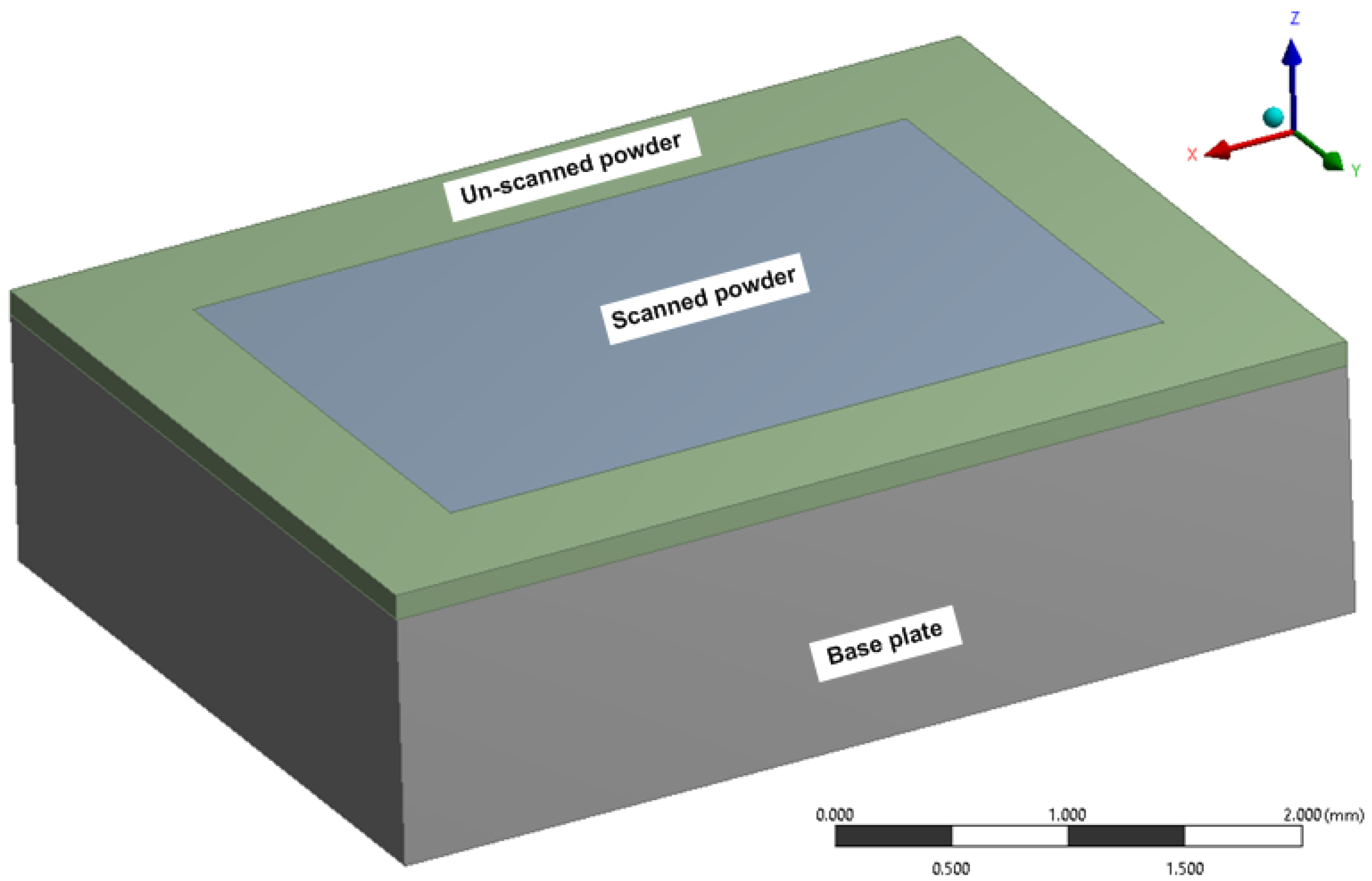 Applsci 12 00764 g005