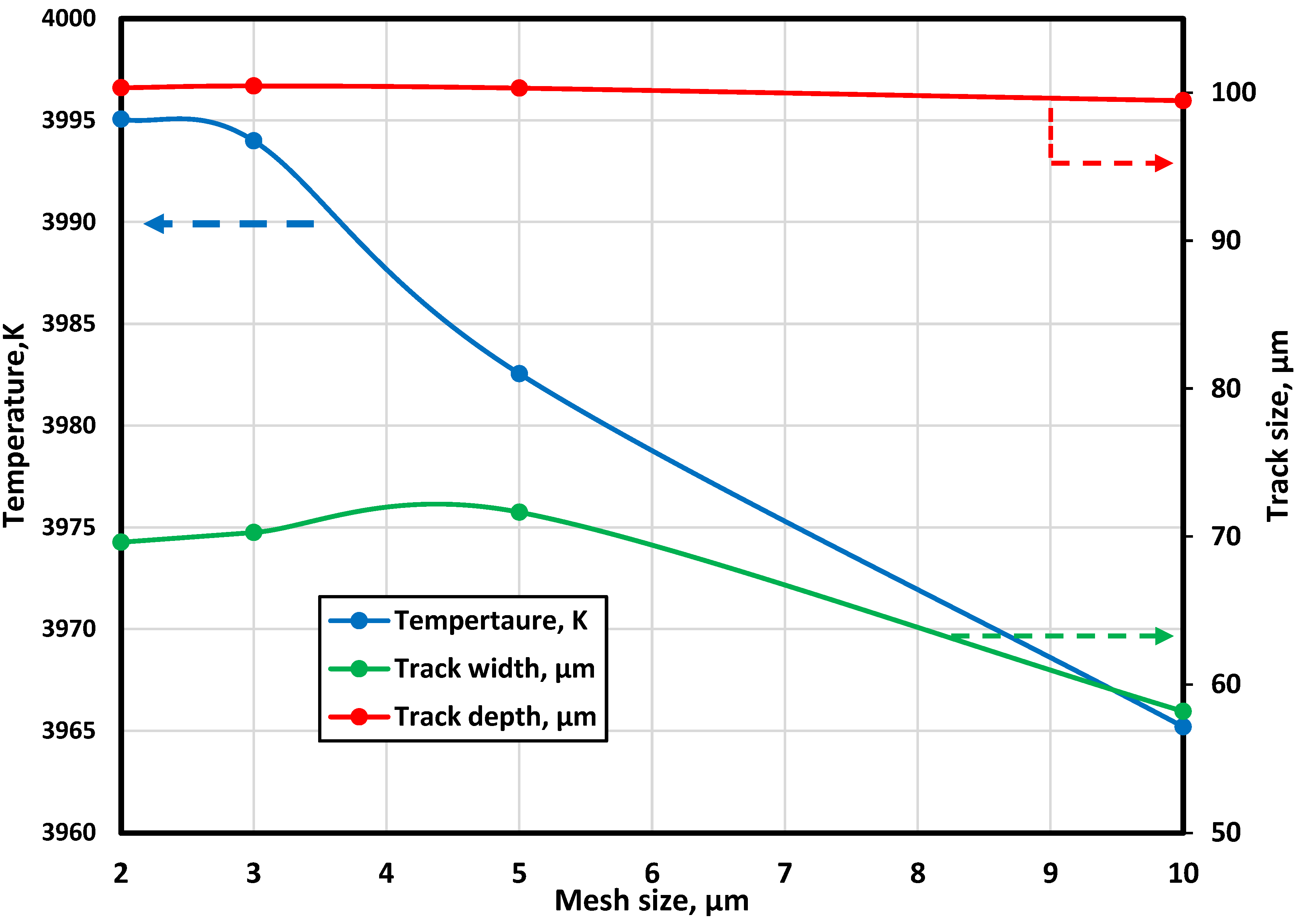 Applsci 12 00764 g008