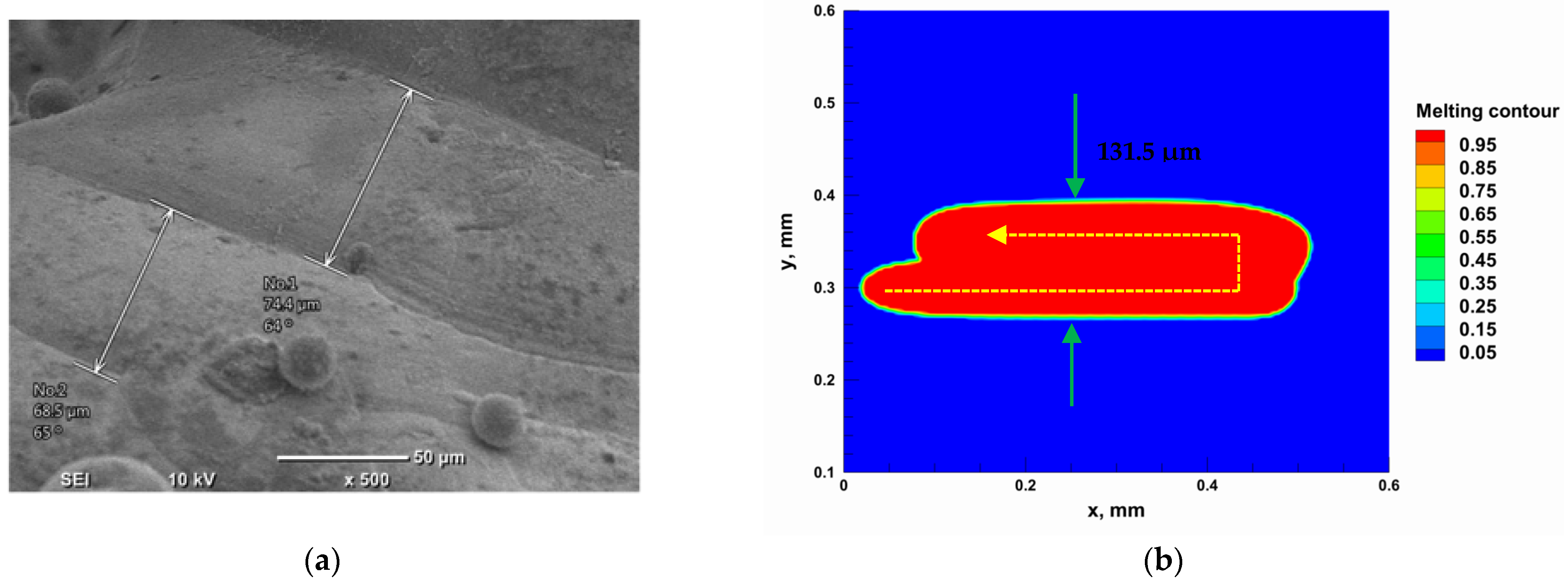 Applsci 12 00764 g009a