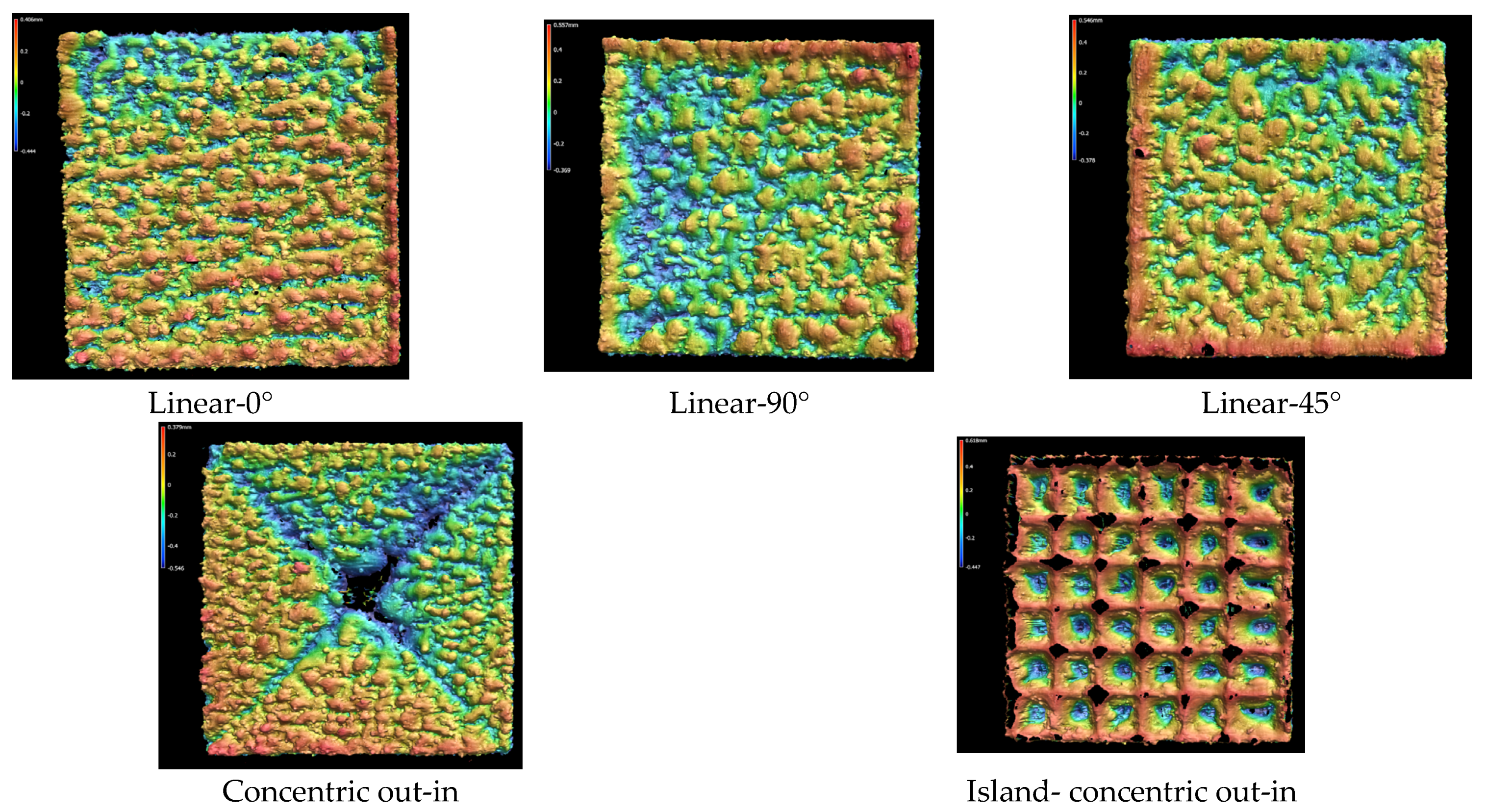Applsci 12 00764 g014
