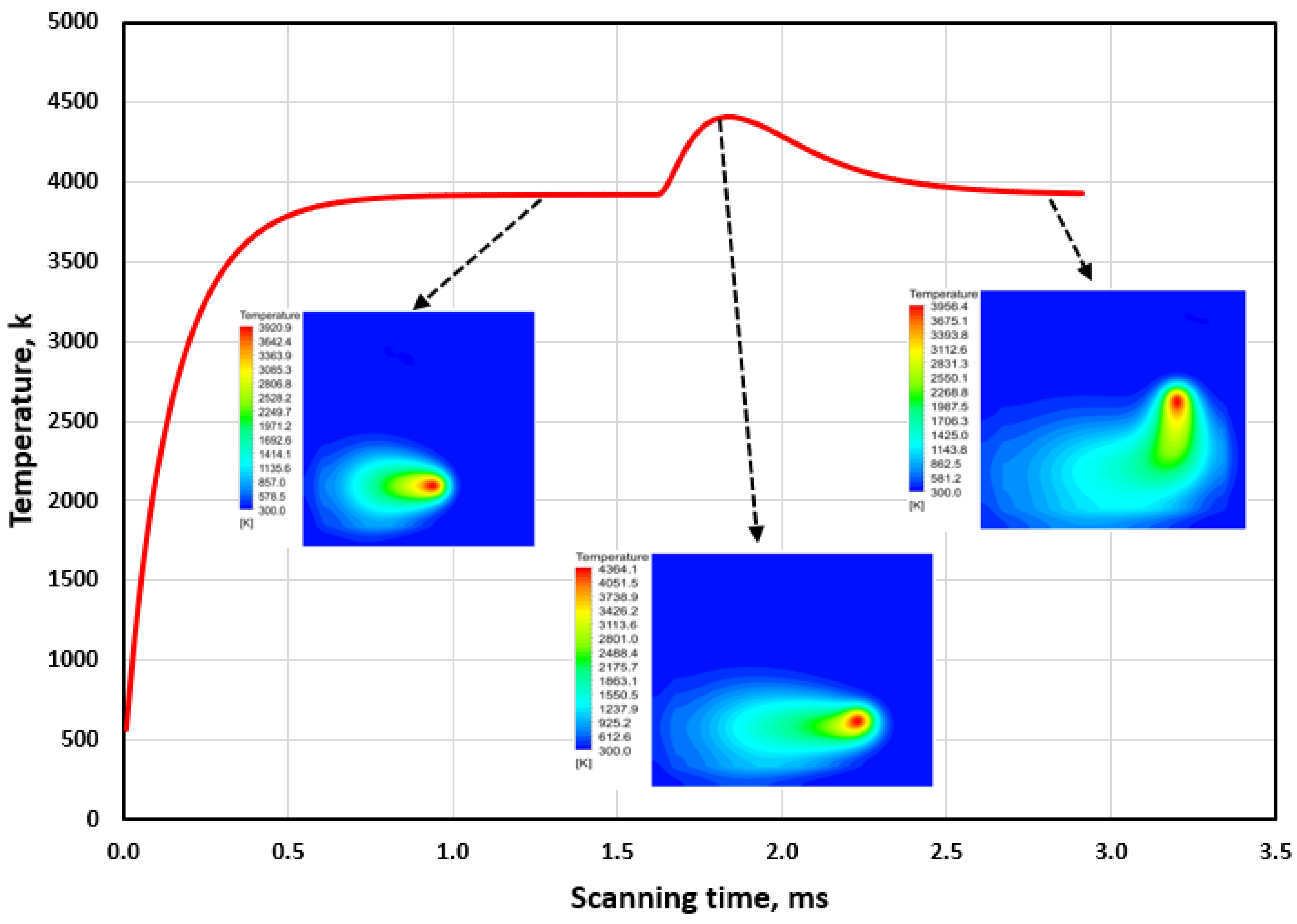 Applsci 12 00764 g015