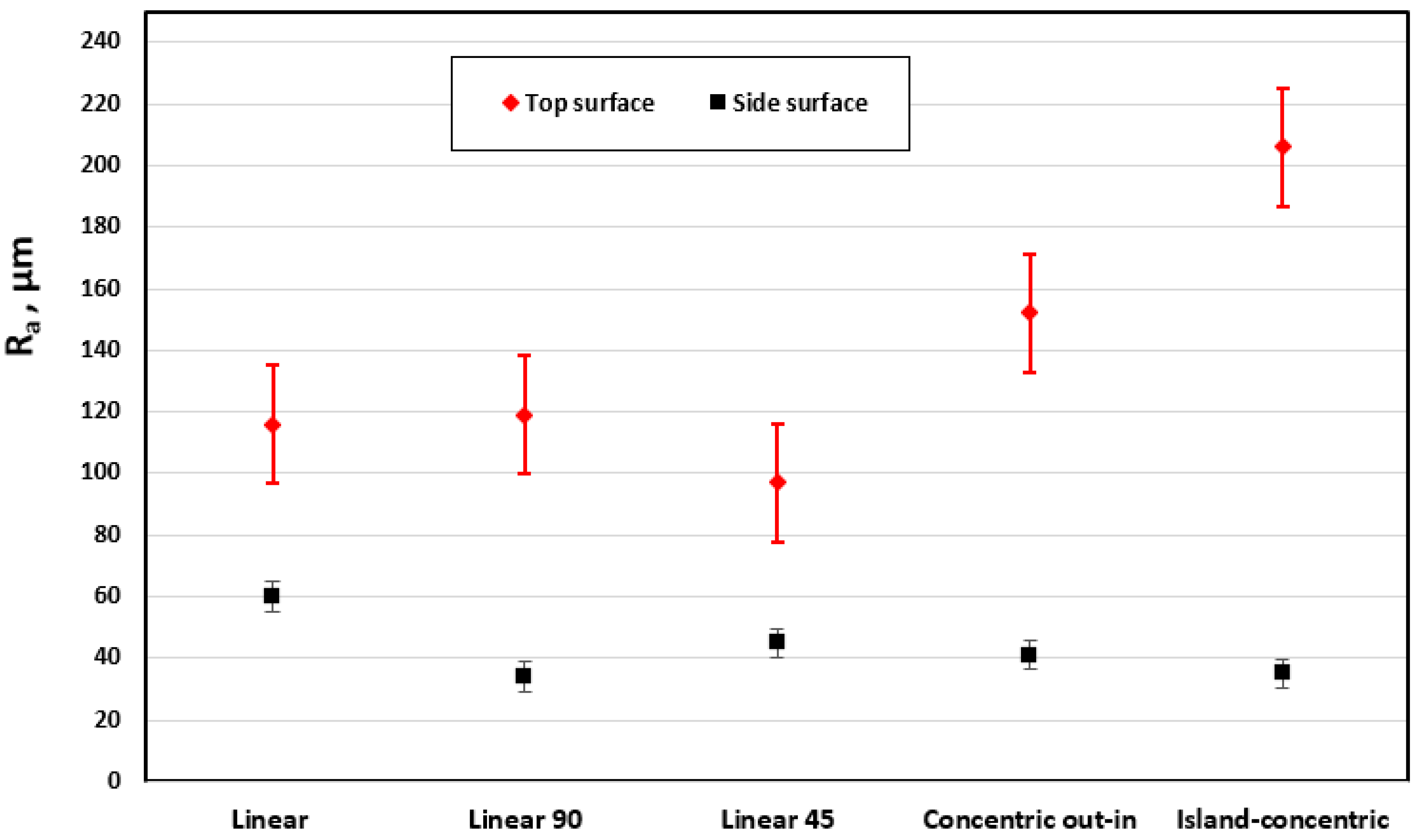Applsci 12 00764 g017