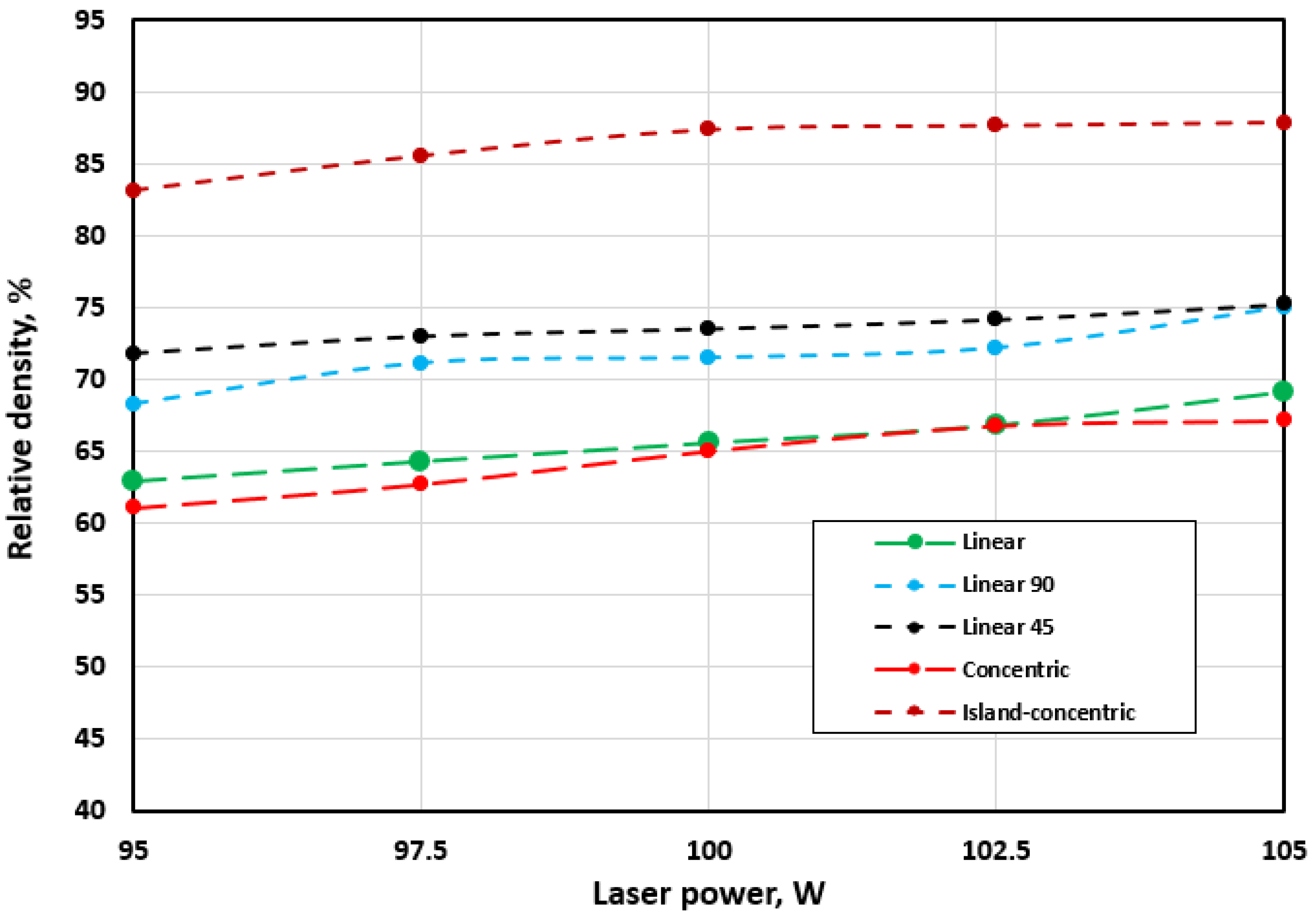Applsci 12 00764 g020