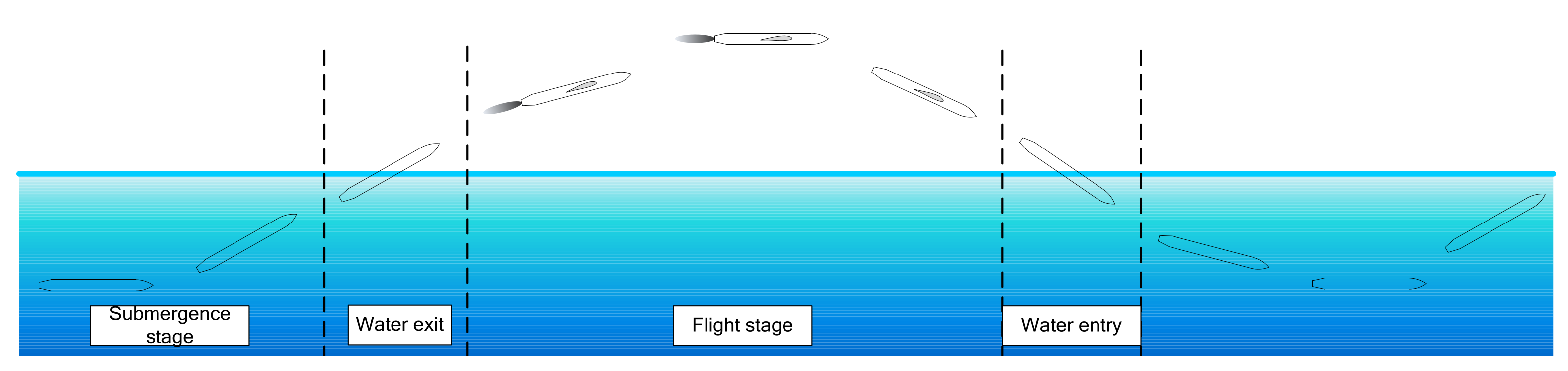 Applsci 12 00765 g002