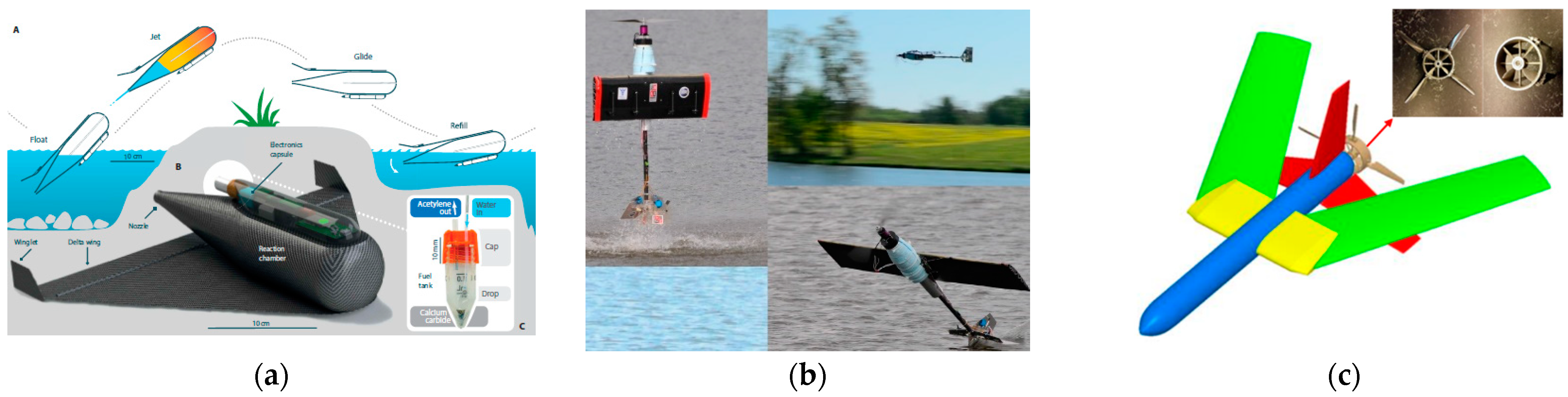 Applsci 12 00765 g003