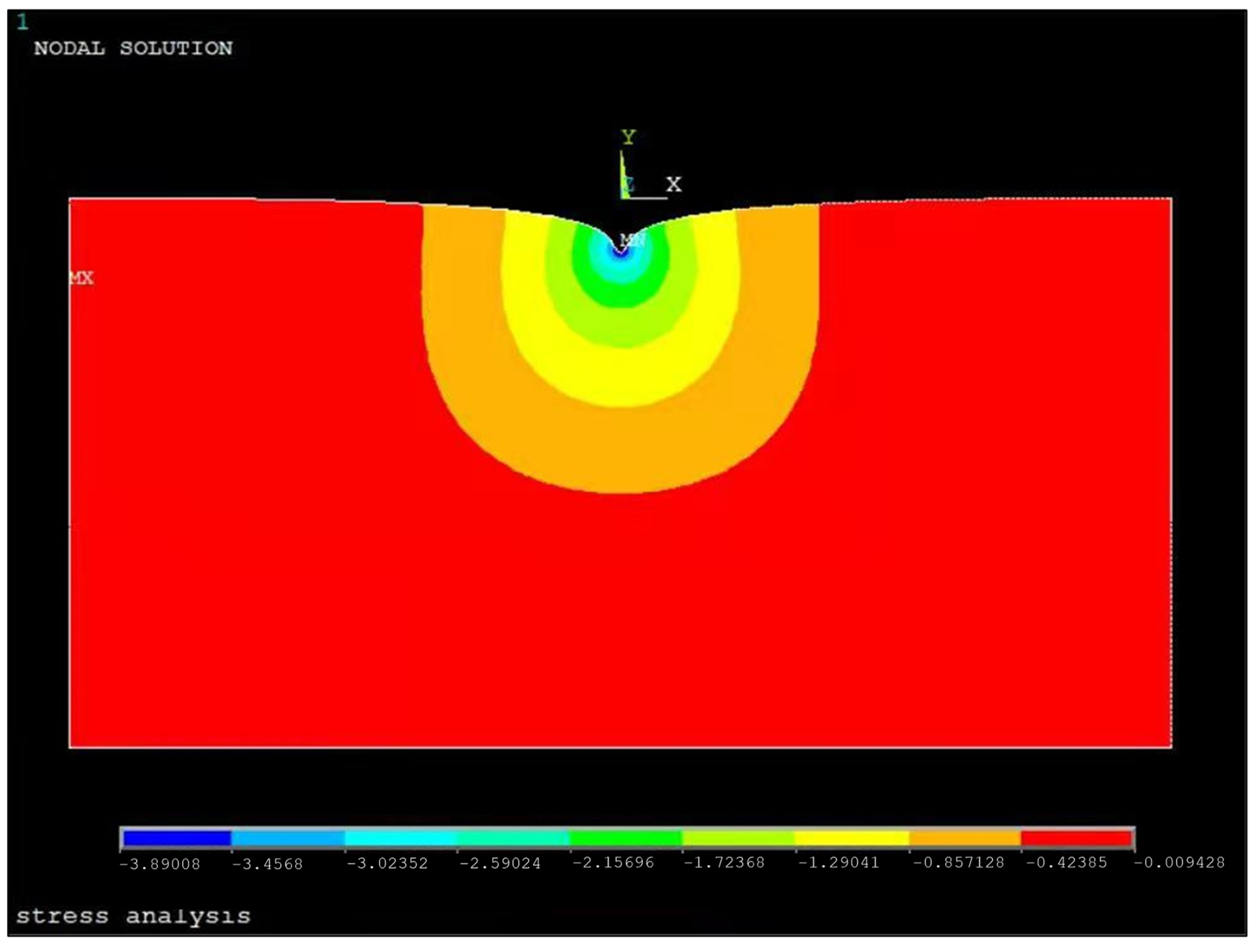 Applsci 12 00766 g008