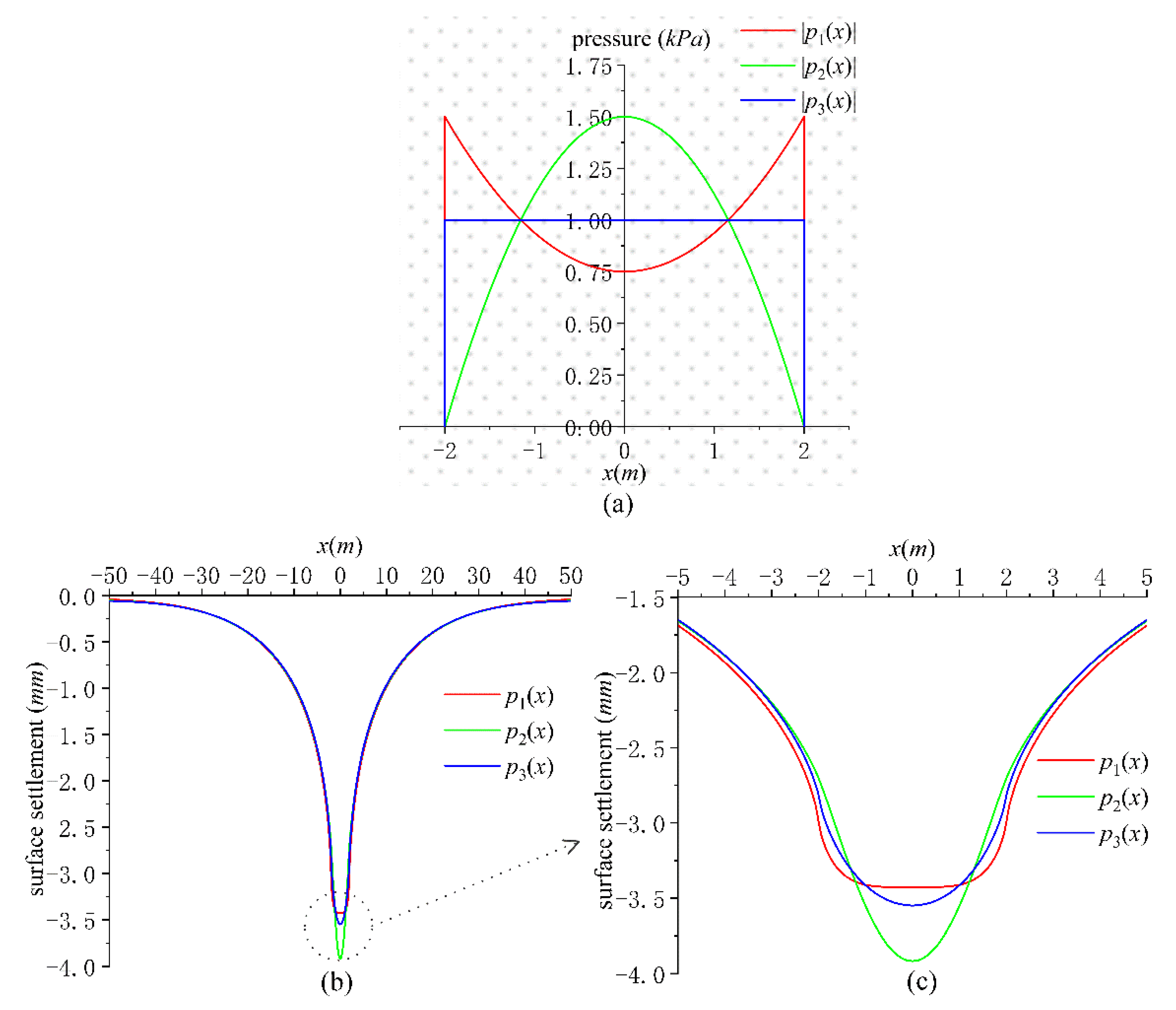 Applsci 12 00766 g010