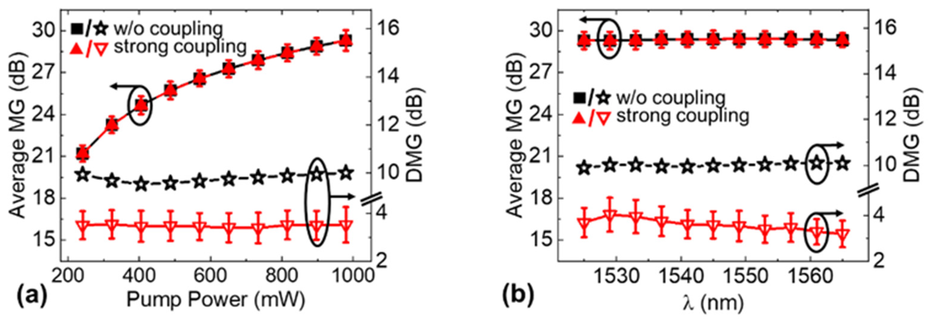 Applsci 12 00767 g006
