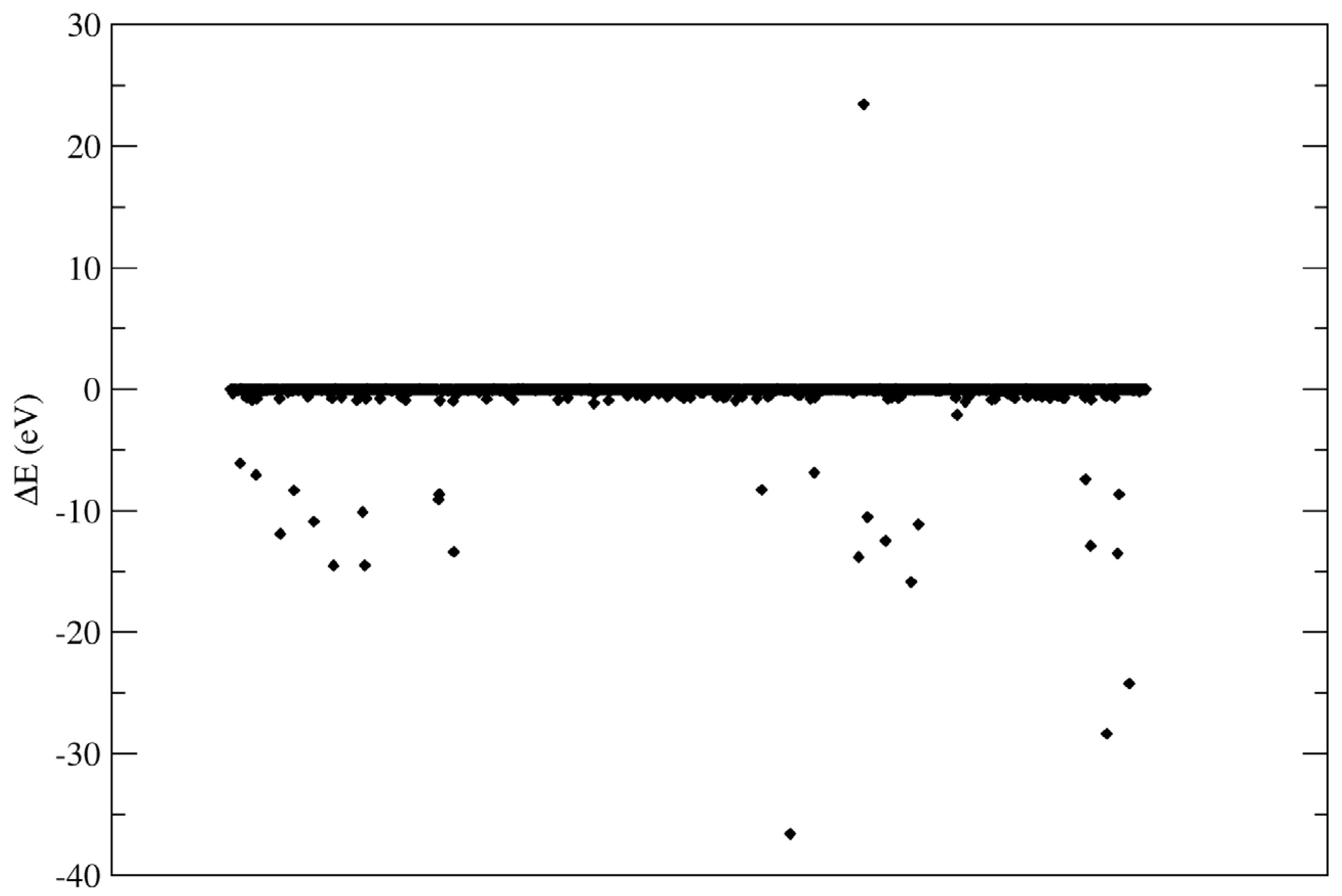 Applsci 12 00780 g002