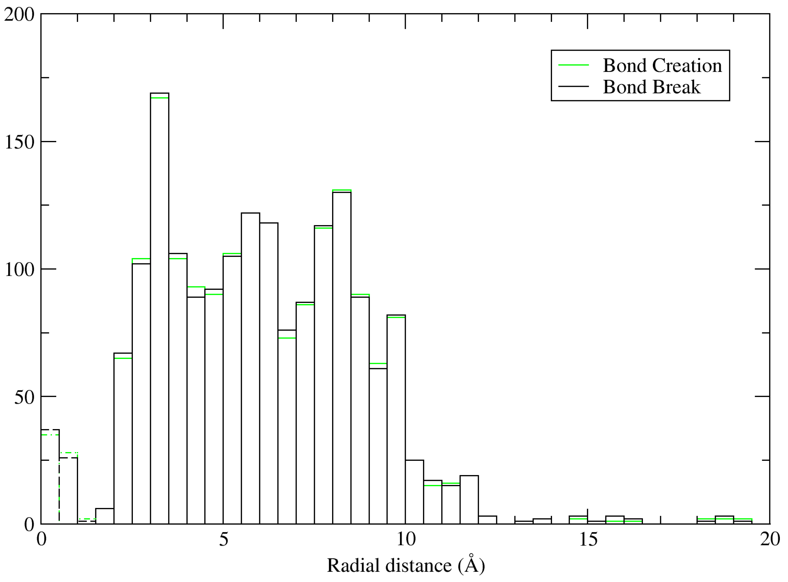 Applsci 12 00780 g005