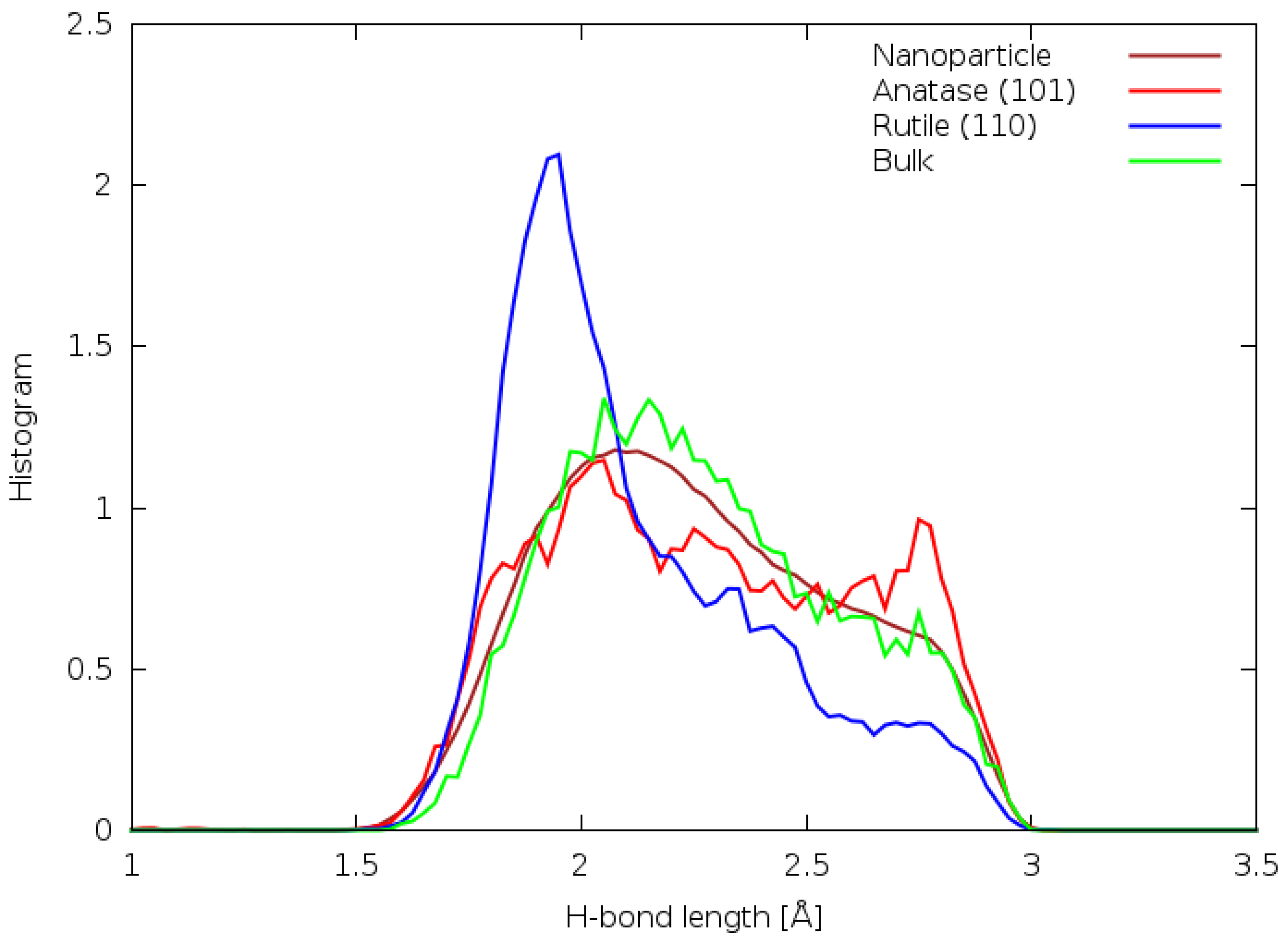 Applsci 12 00780 g007