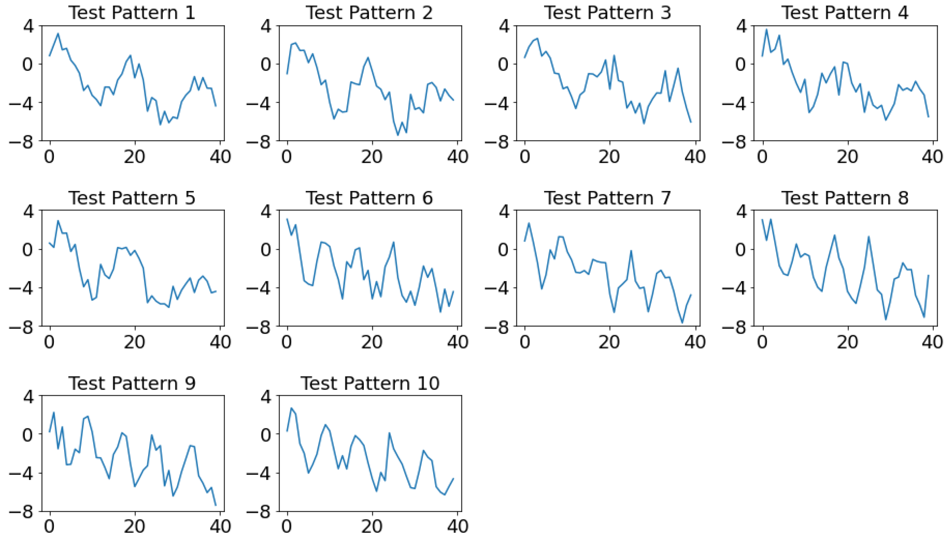 Applsci 12 00787 g009