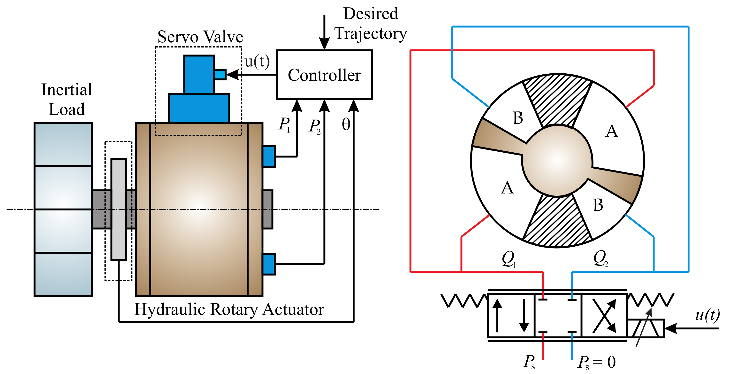 Applsci 12 00794 g001