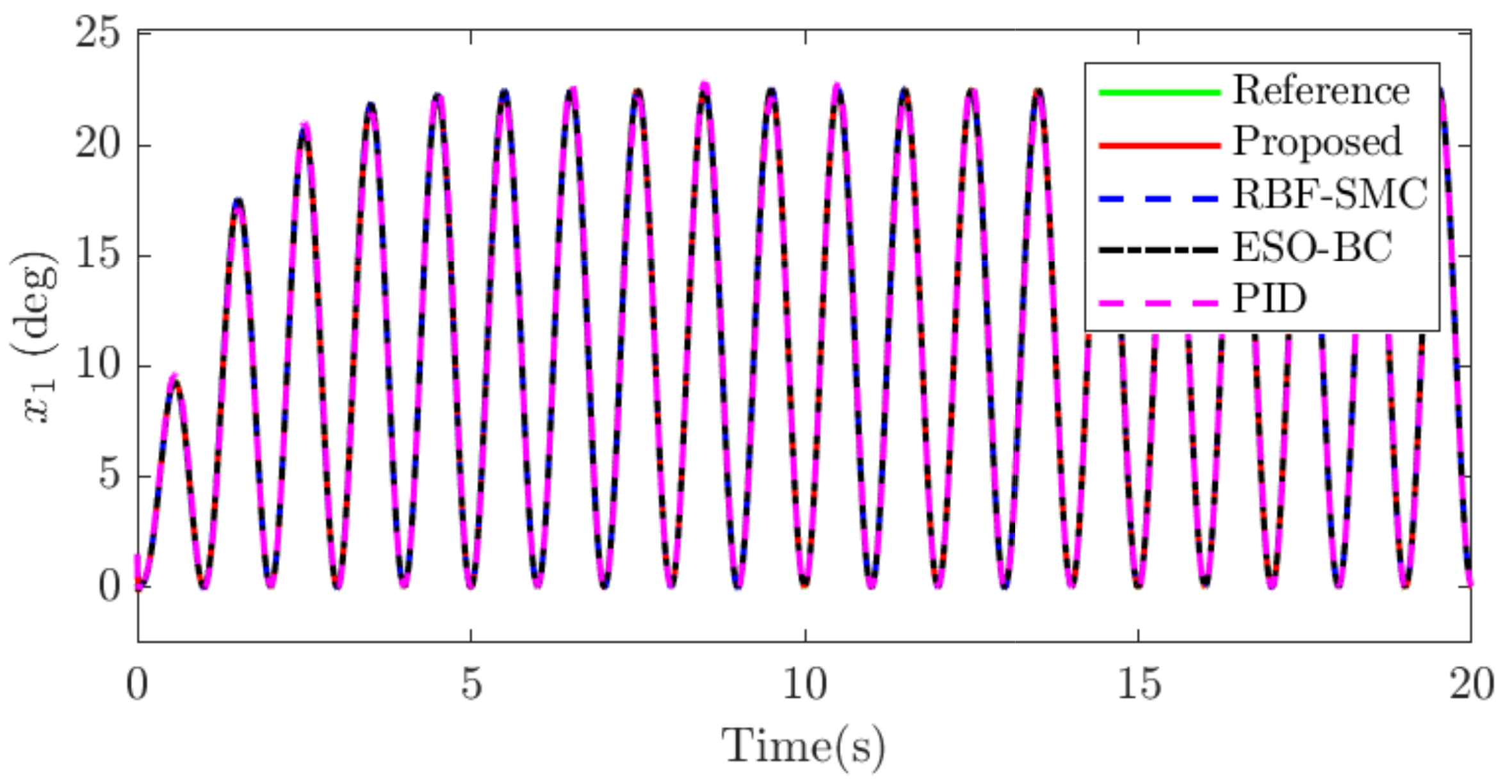 Applsci 12 00794 g008