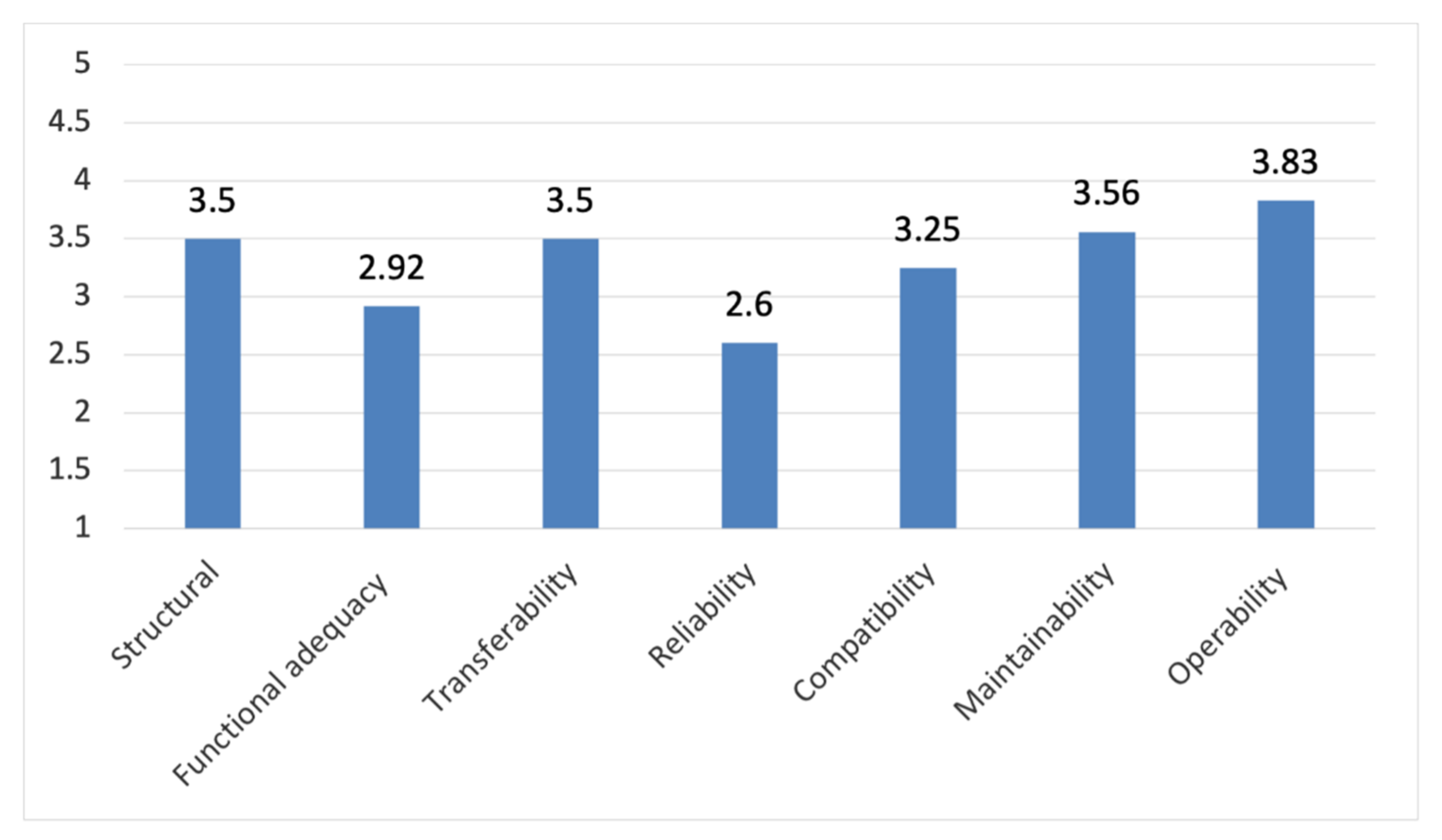Applsci 12 00795 g001