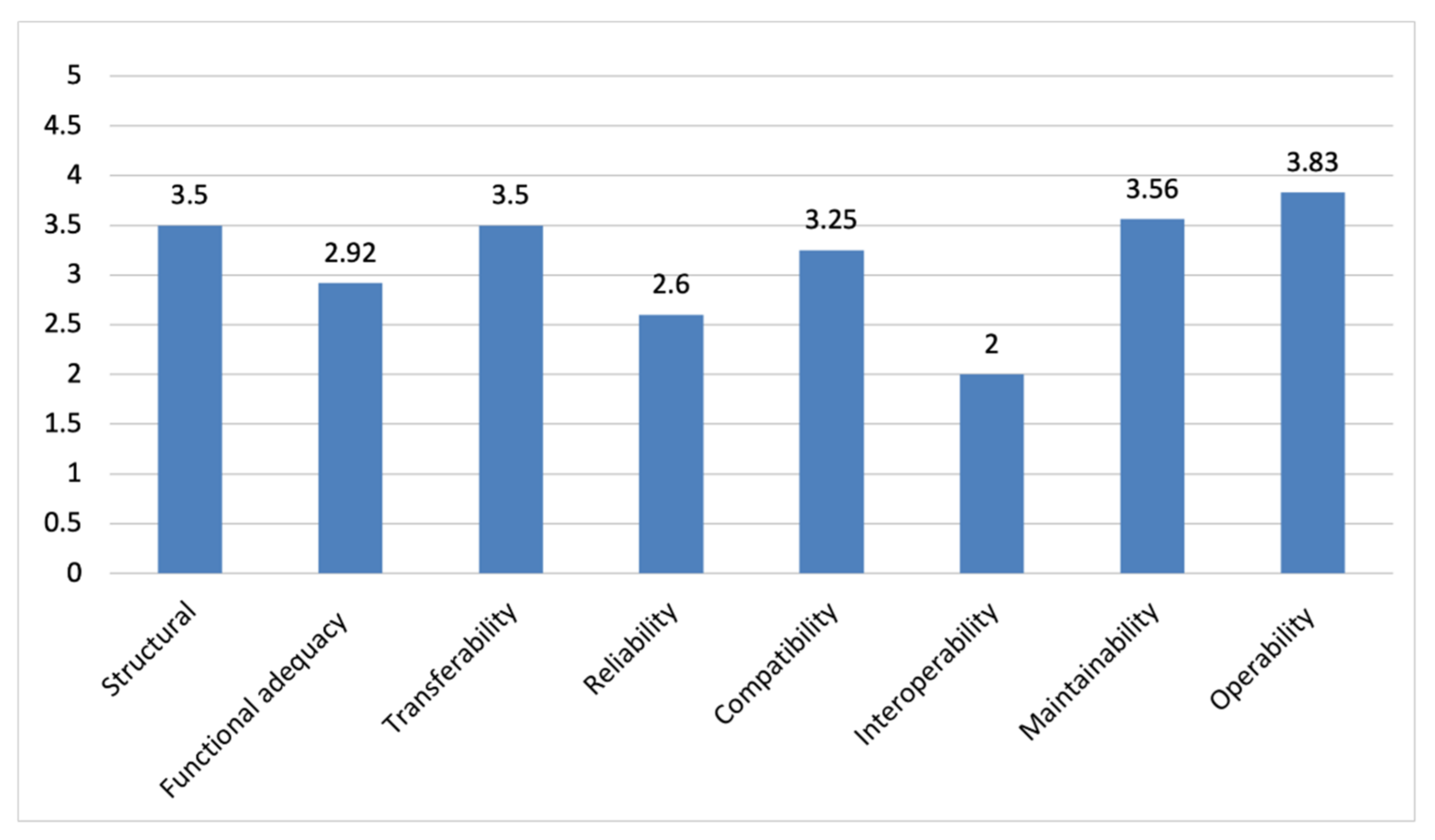 Applsci 12 00795 g002