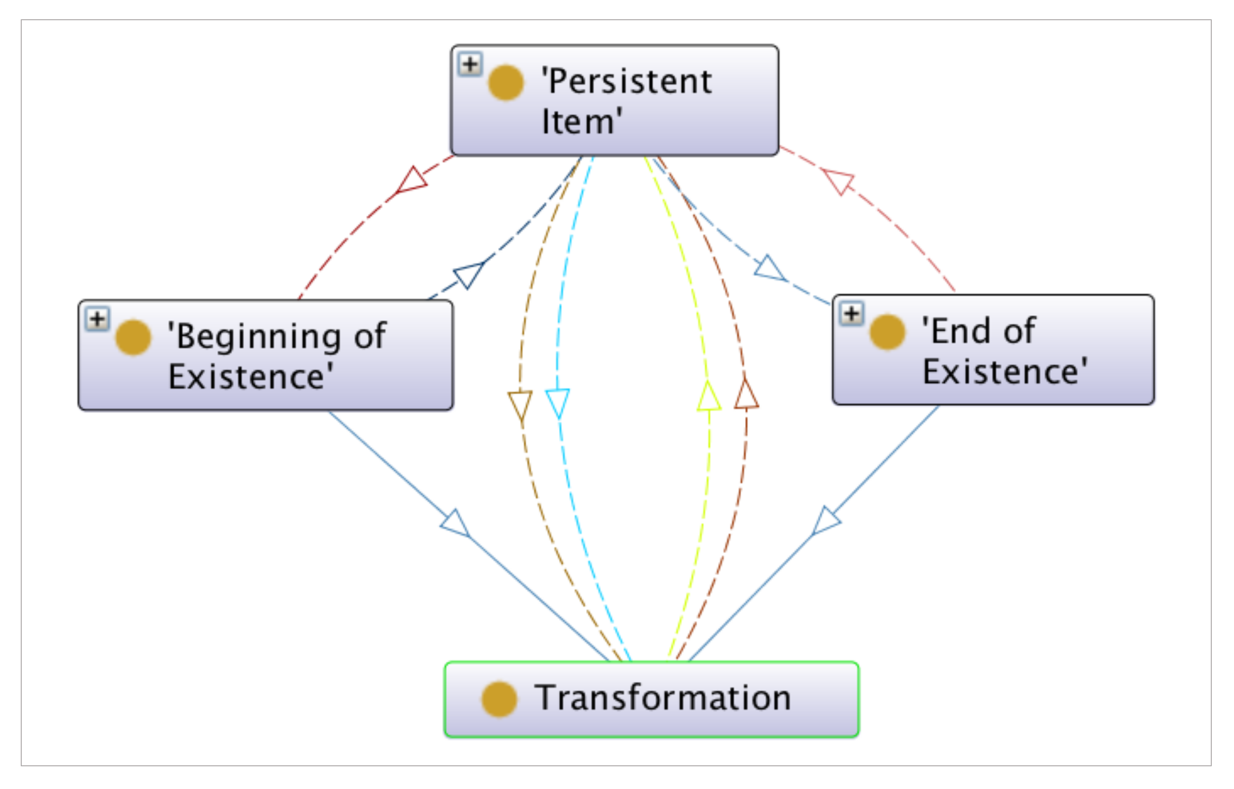 Applsci 12 00795 g003