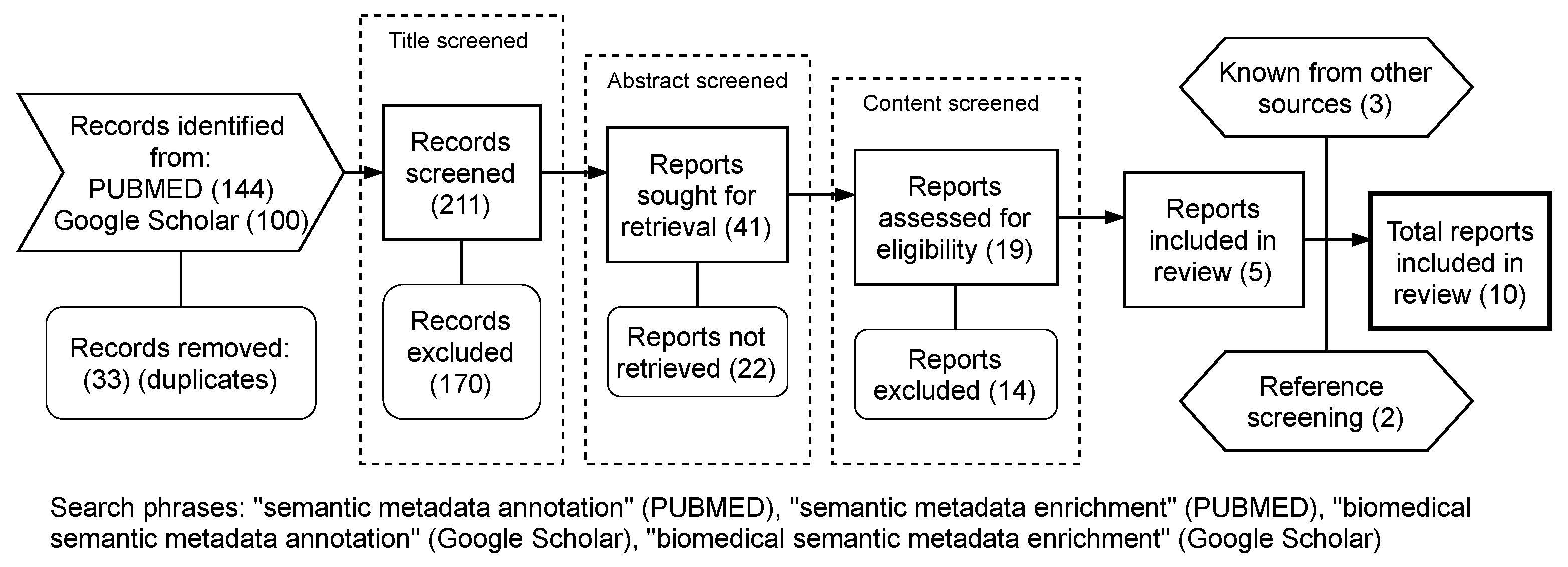 Applsci 12 00796 g002