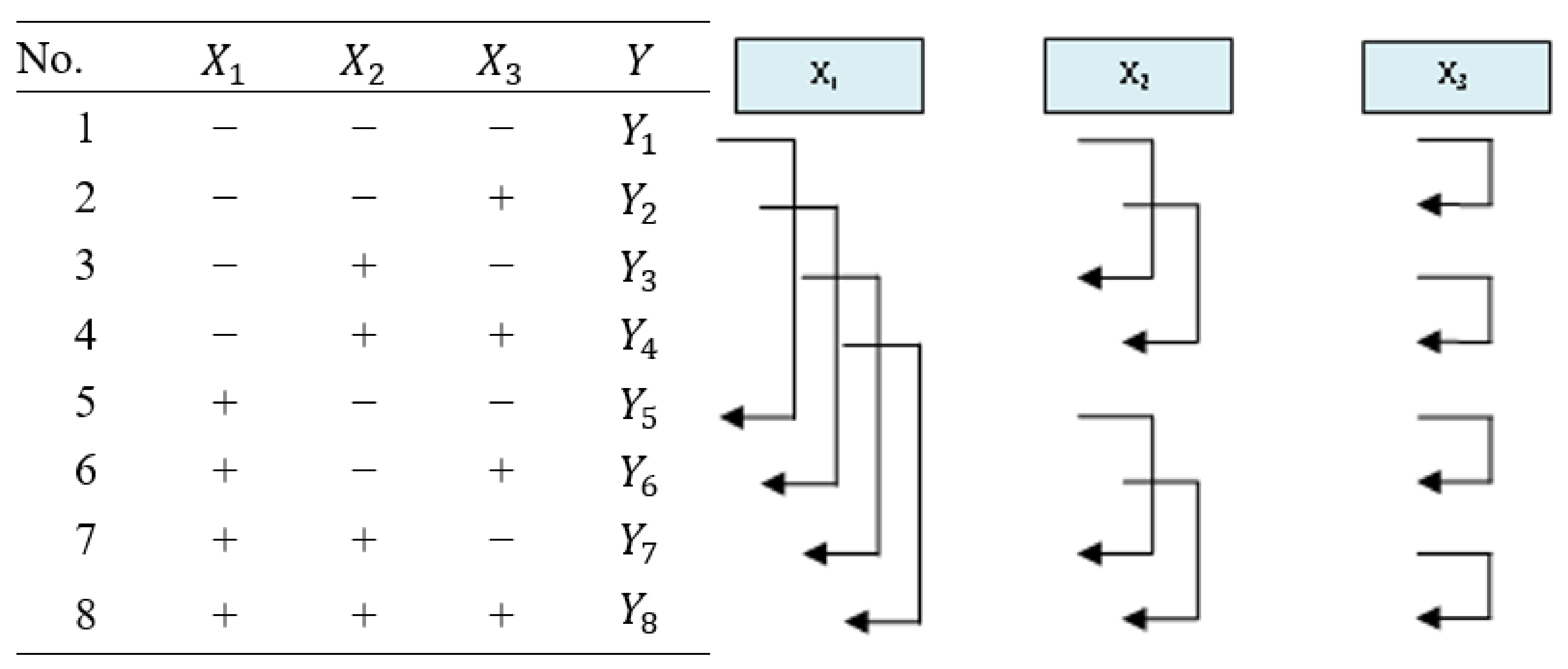 Applsci 12 00802 g002