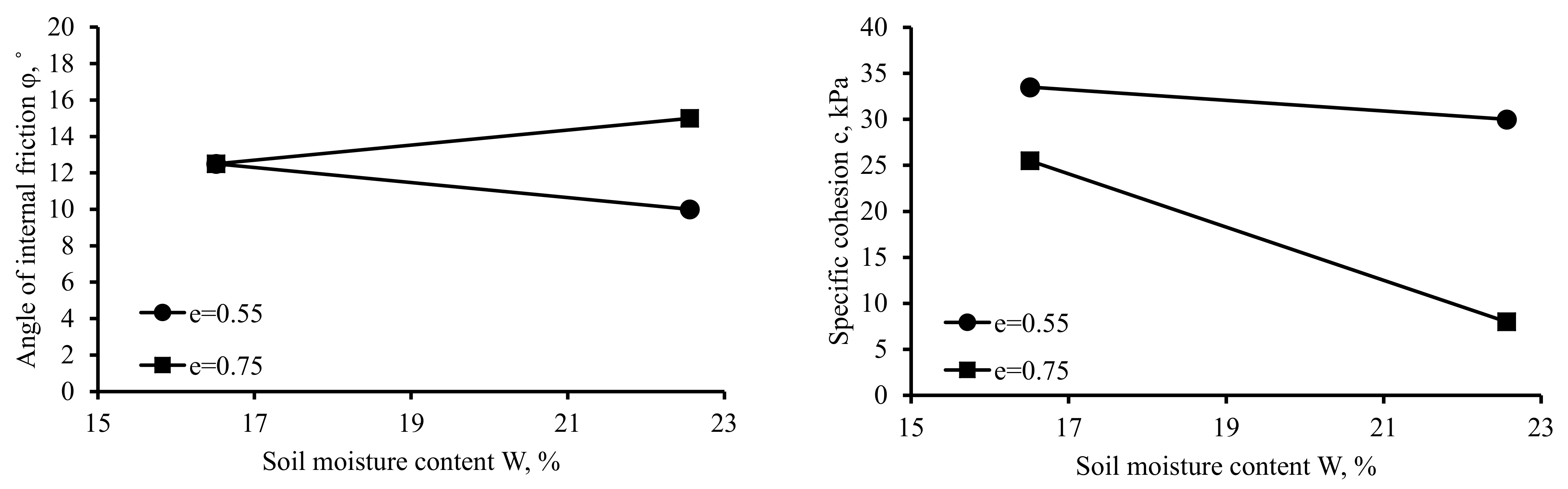 Applsci 12 00802 g003