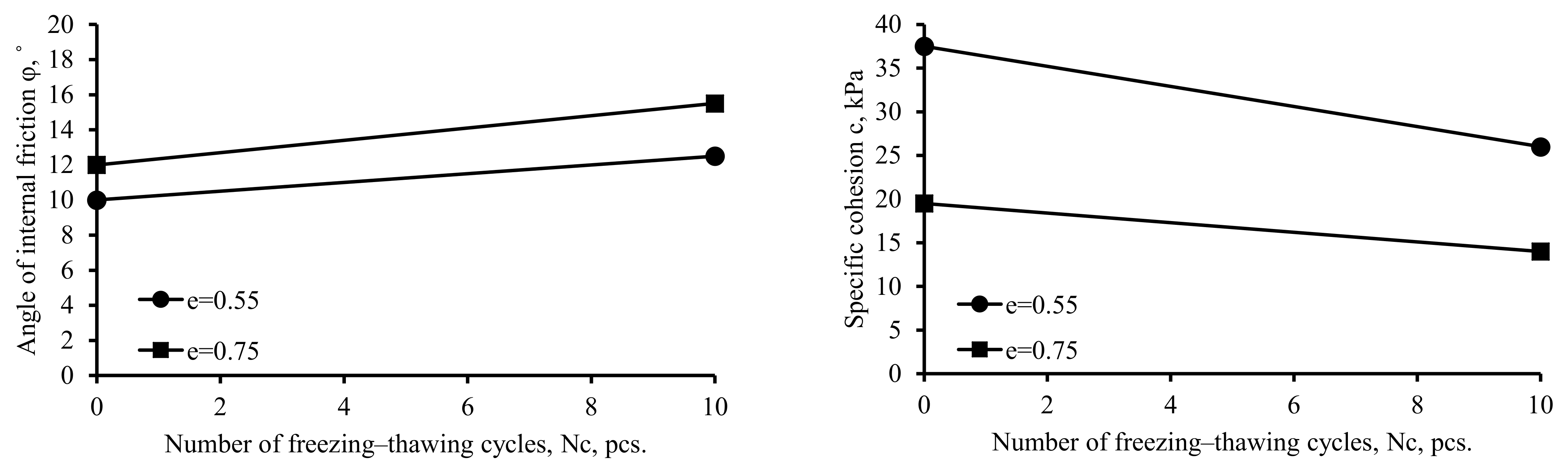 Applsci 12 00802 g004
