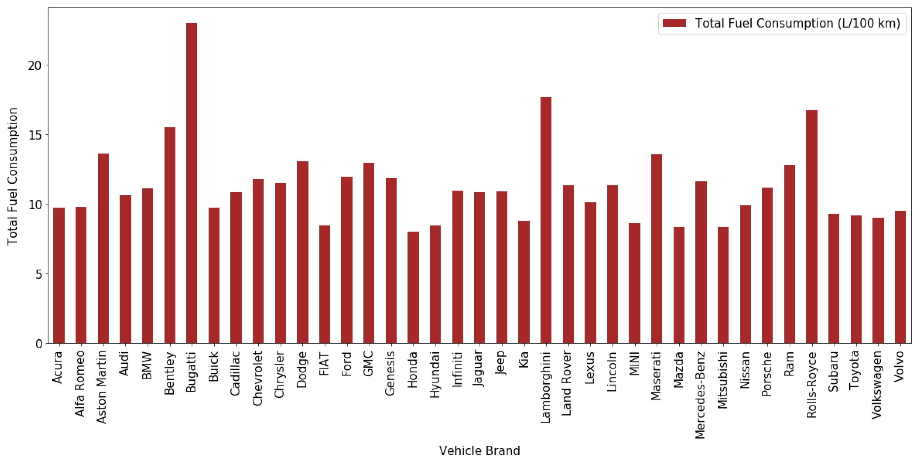 Applsci 12 00803 g002