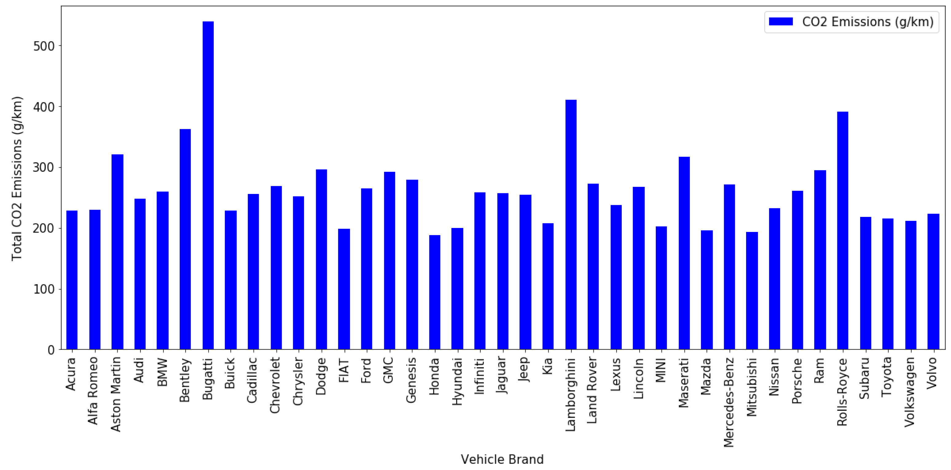 Applsci 12 00803 g003