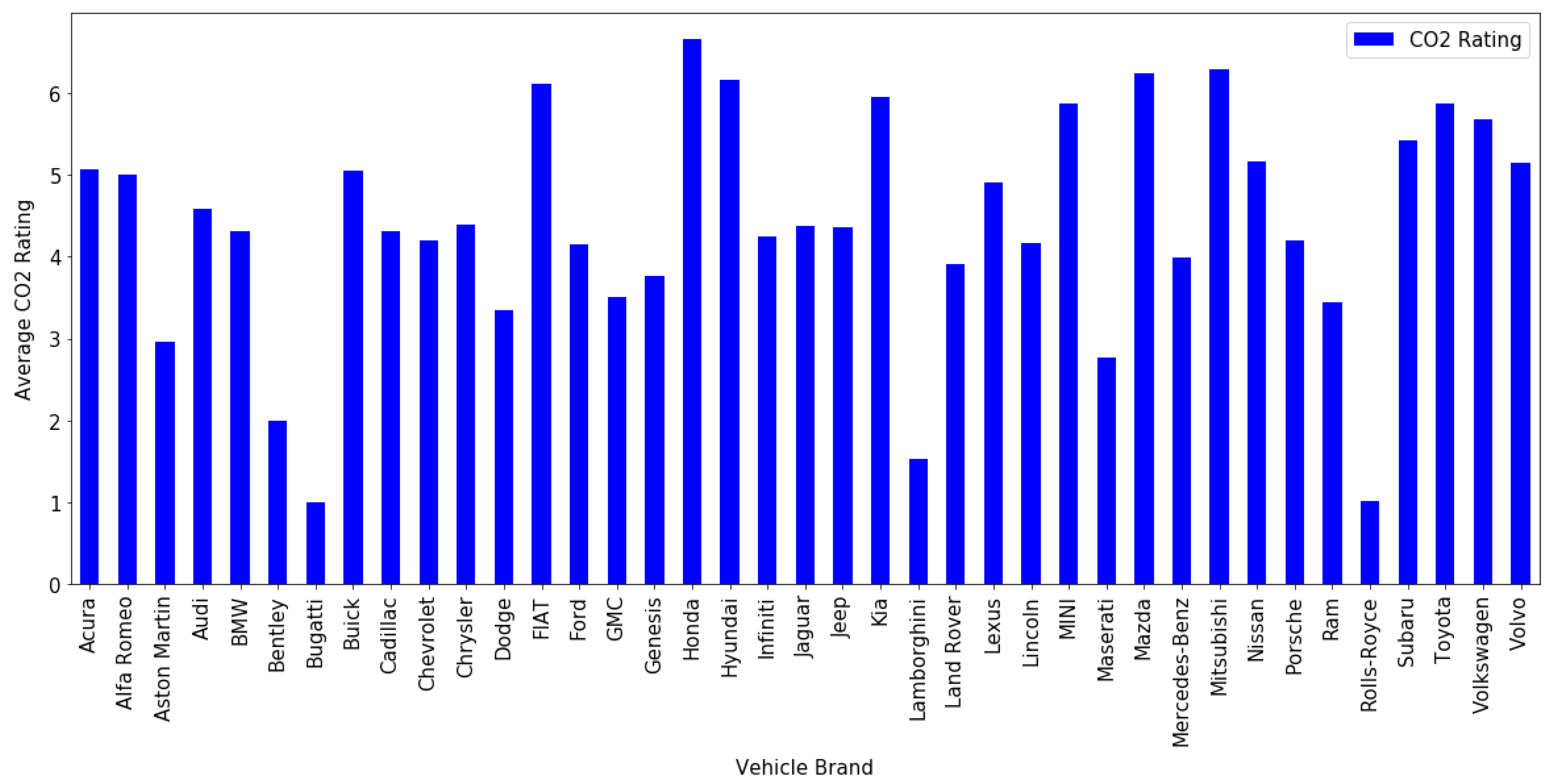 Applsci 12 00803 g004