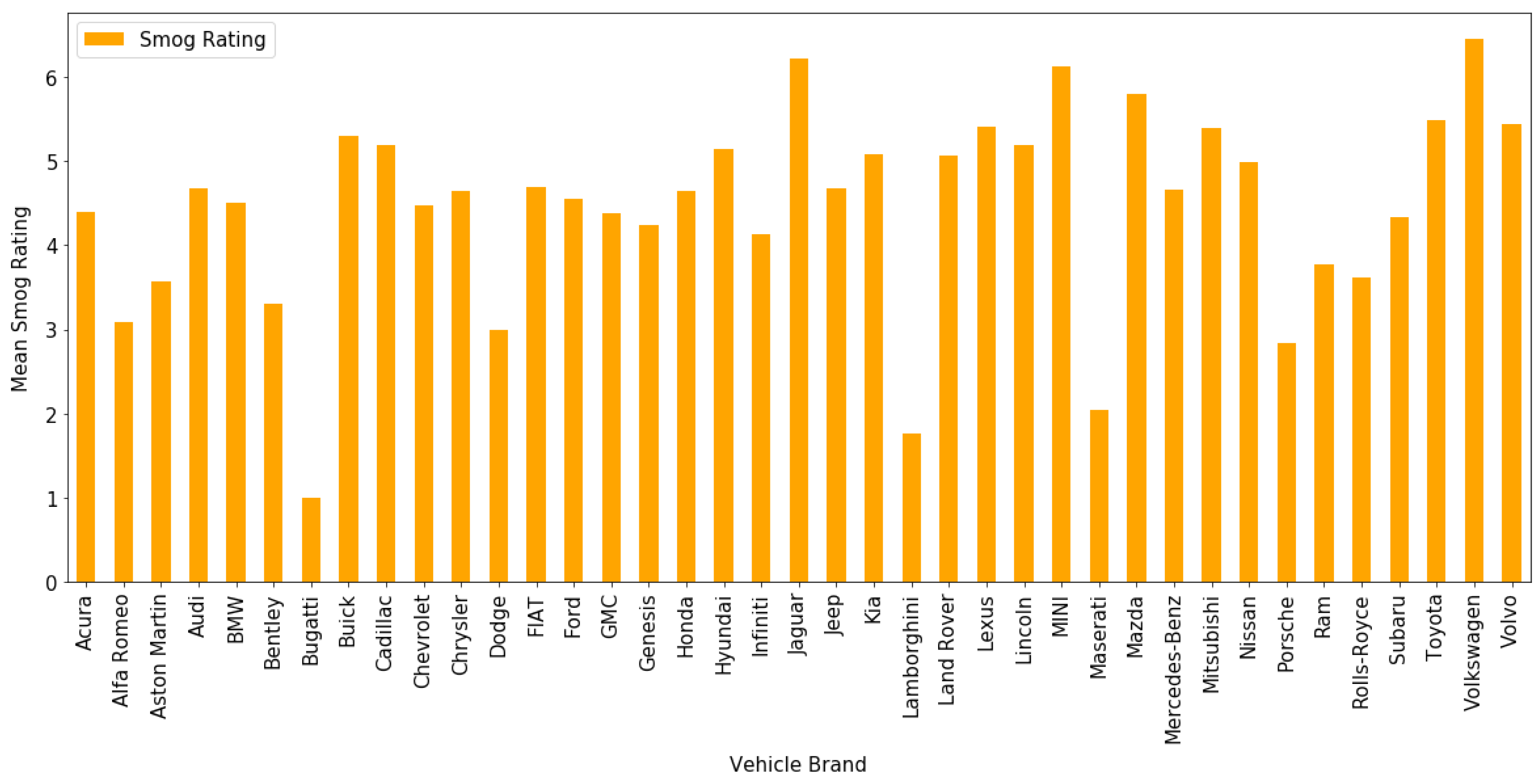 Applsci 12 00803 g005