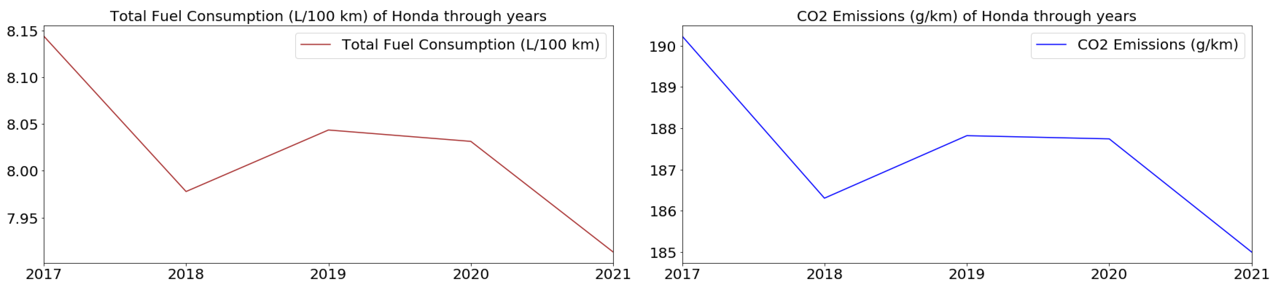 Applsci 12 00803 g006