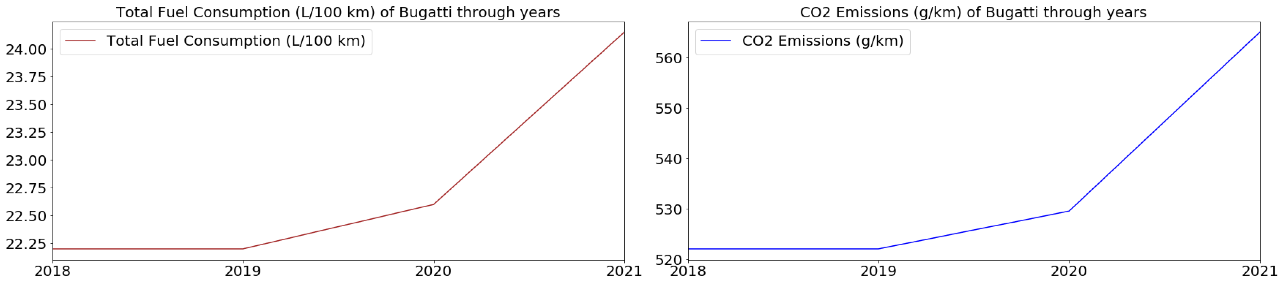 Applsci 12 00803 g007
