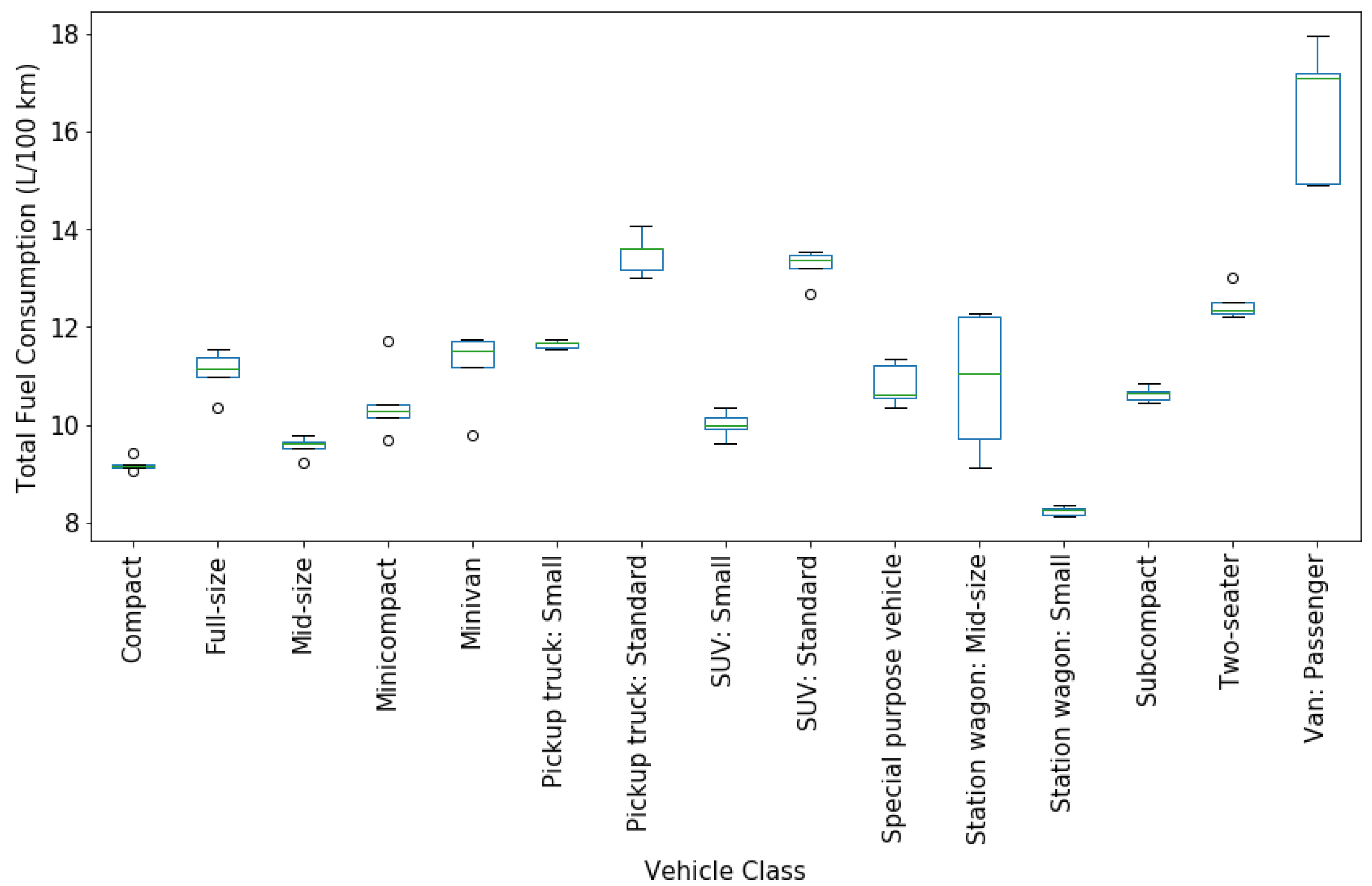 Applsci 12 00803 g009