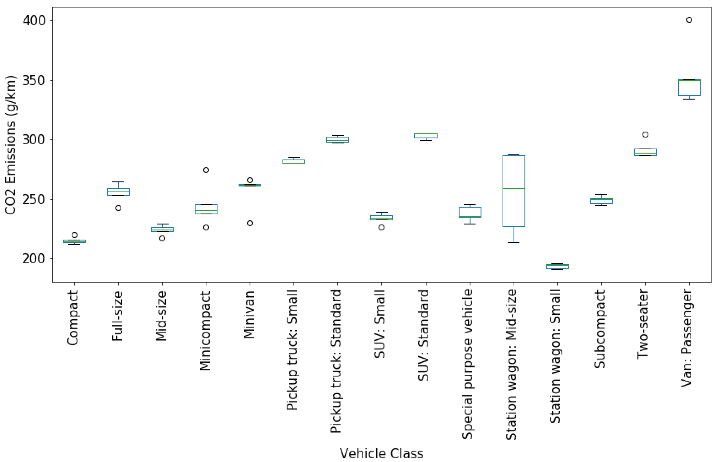 Applsci 12 00803 g010