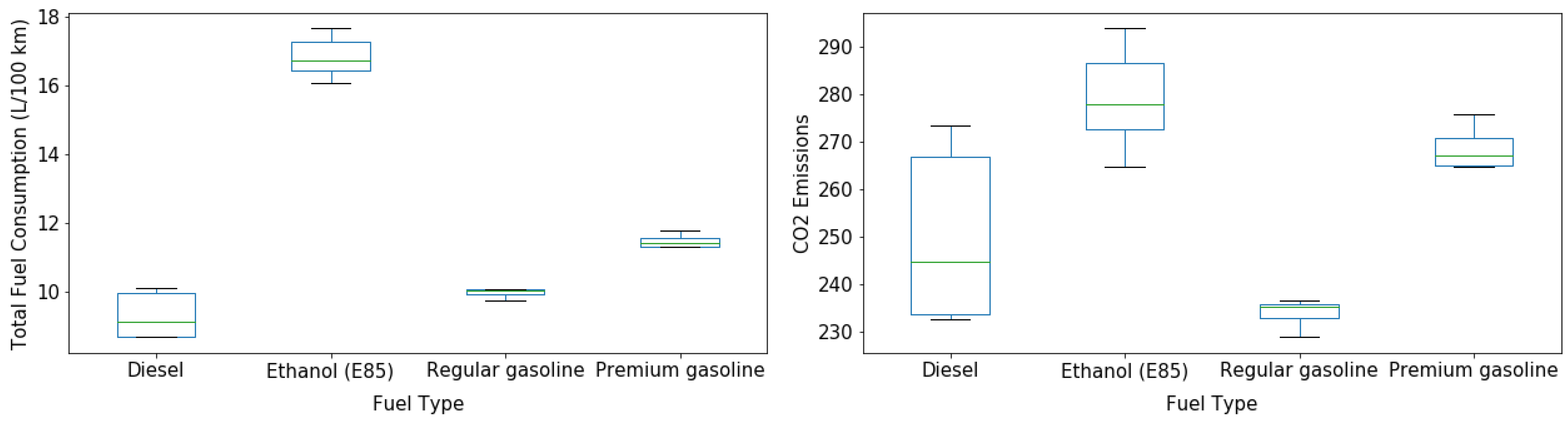 Applsci 12 00803 g011