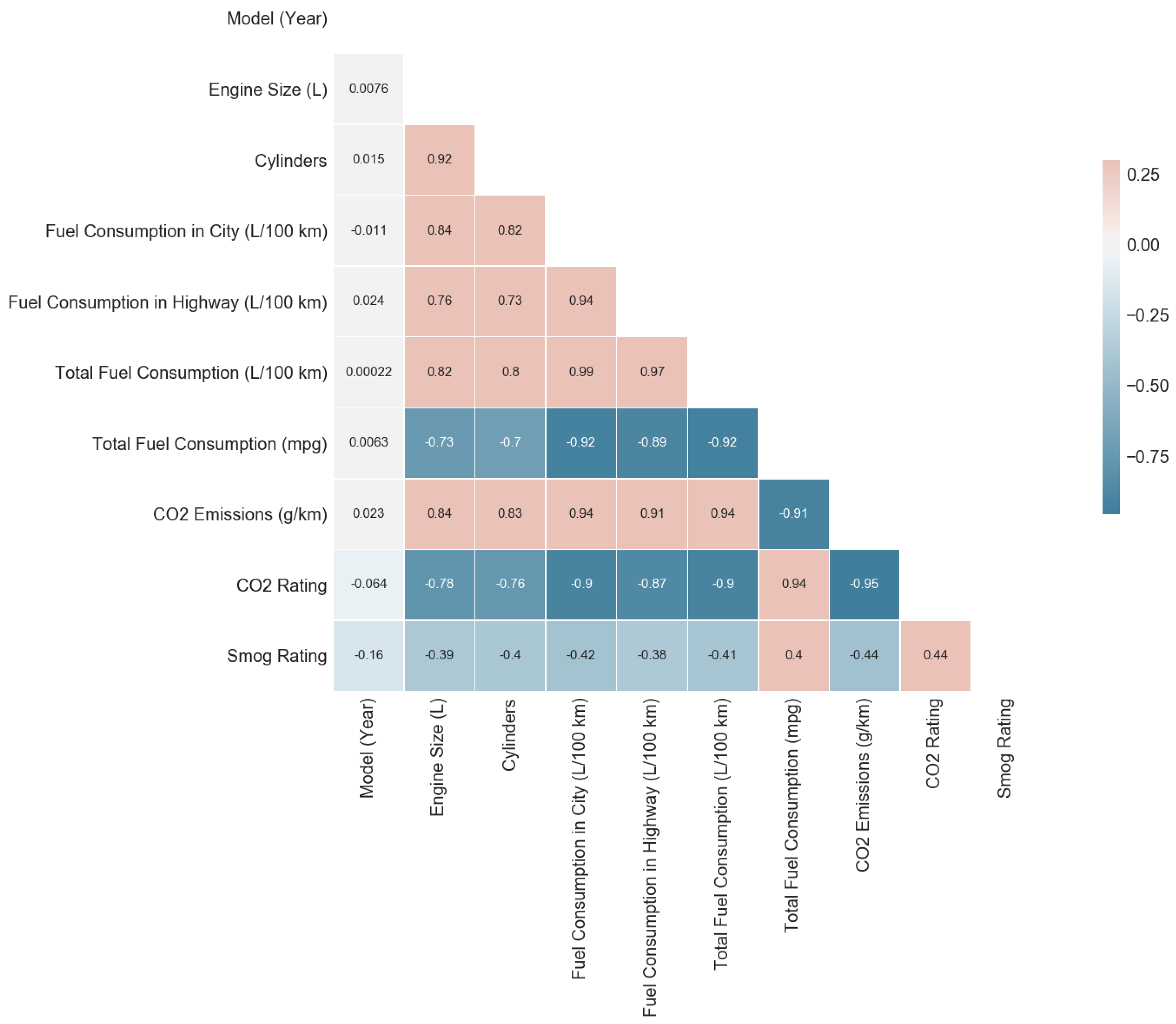 Applsci 12 00803 g012