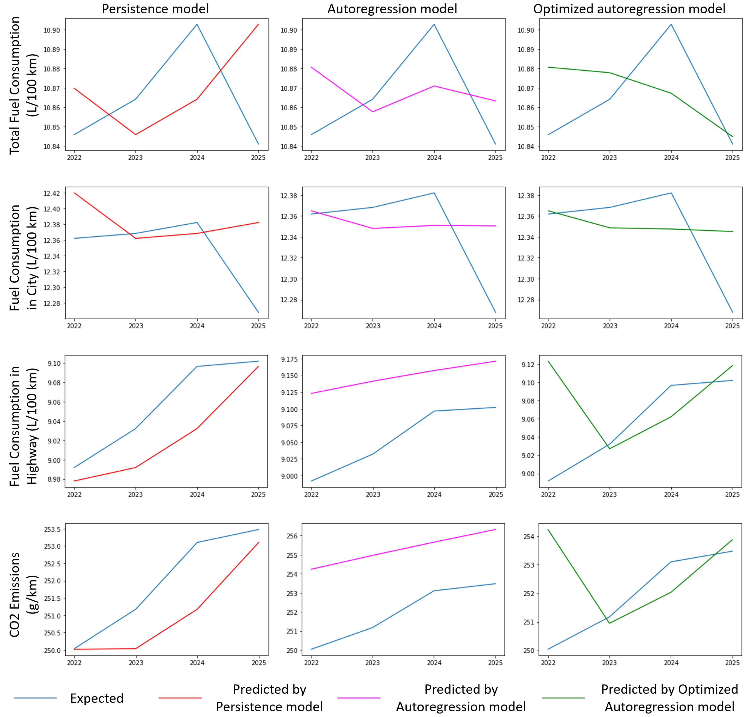 Applsci 12 00803 g017