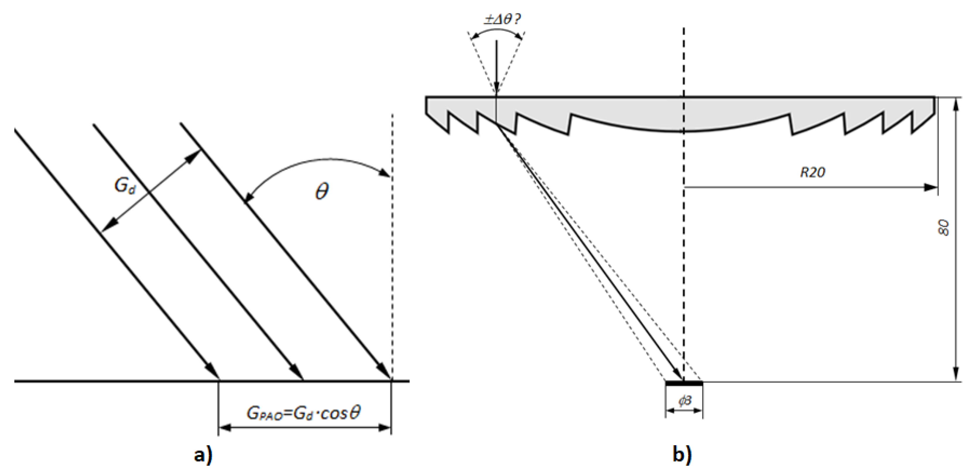 Applsci 12 00806 g003