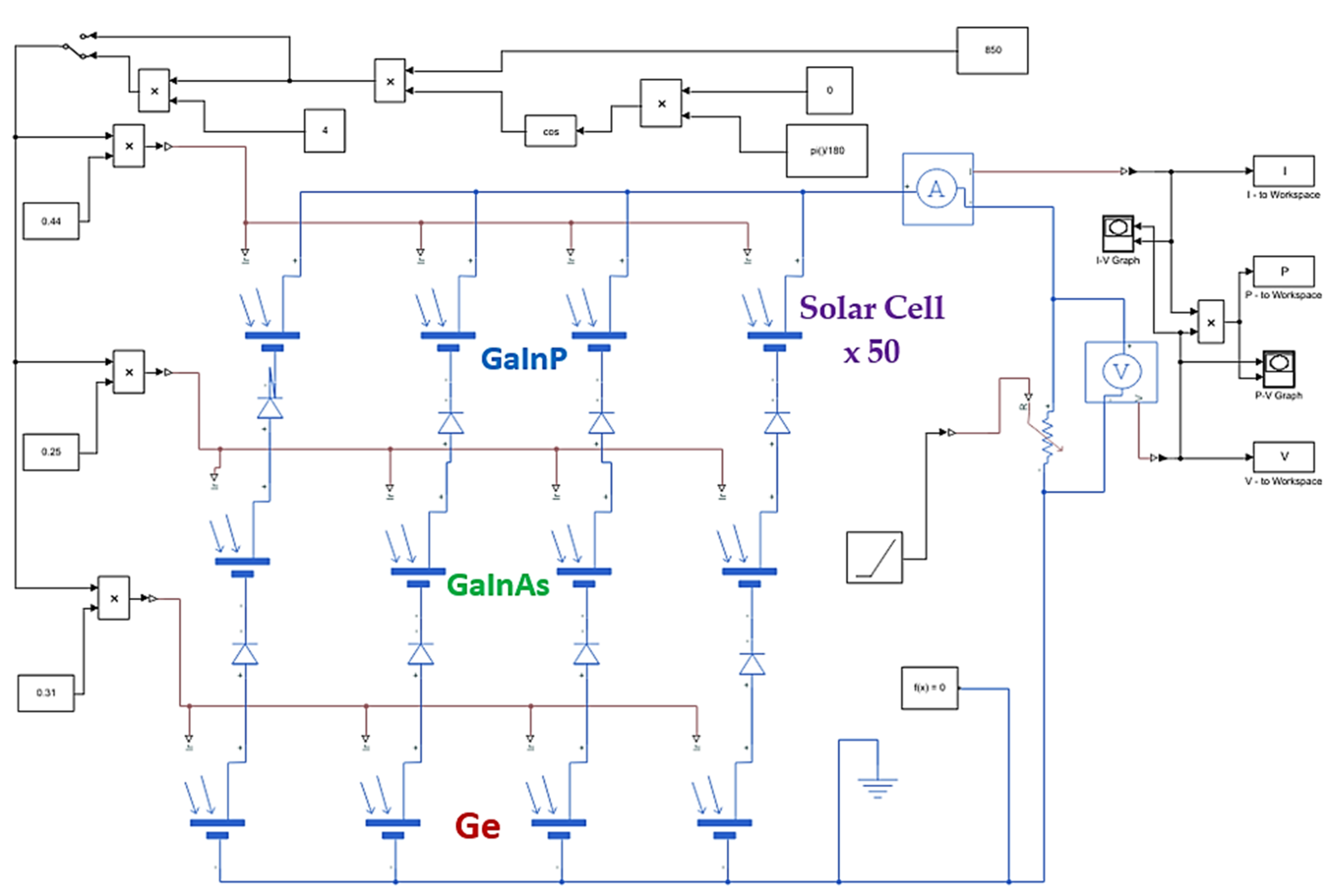 Applsci 12 00806 g004