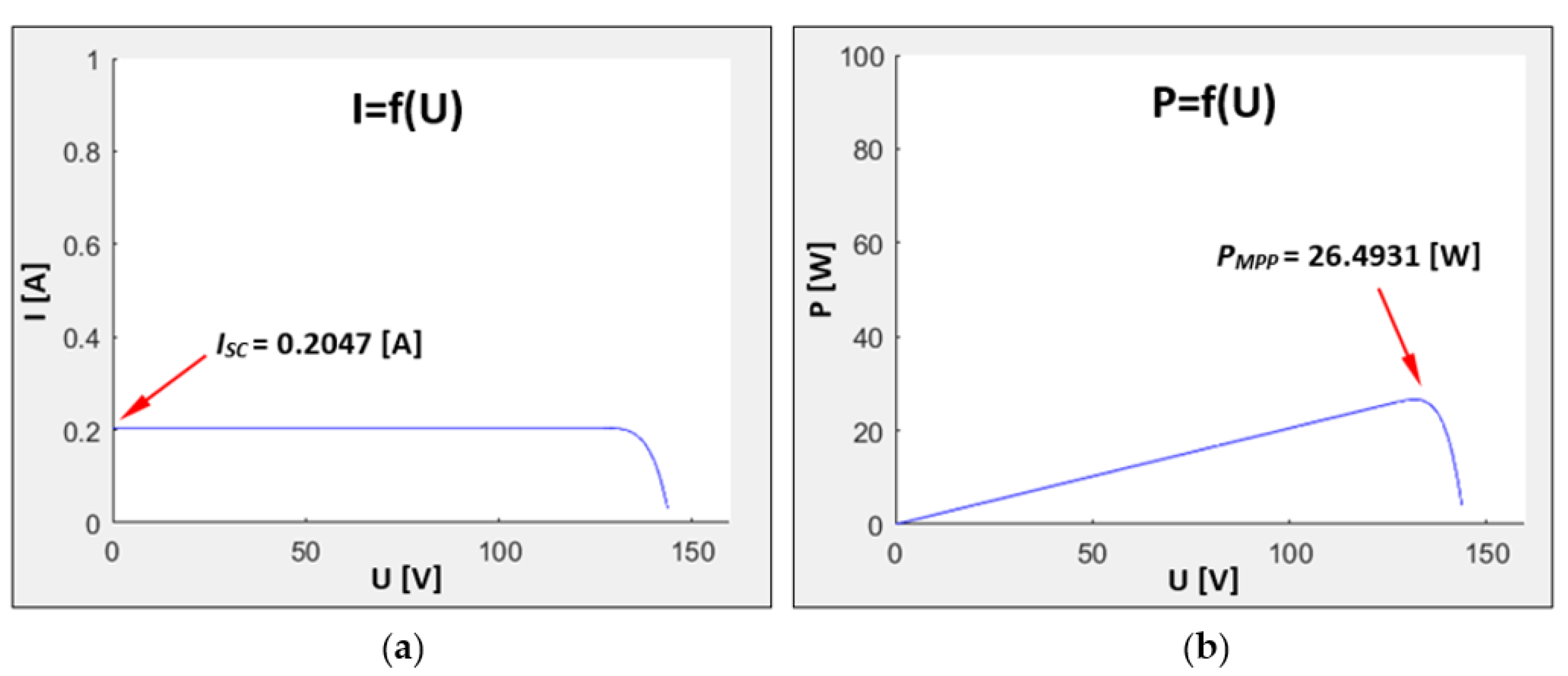Applsci 12 00806 g006