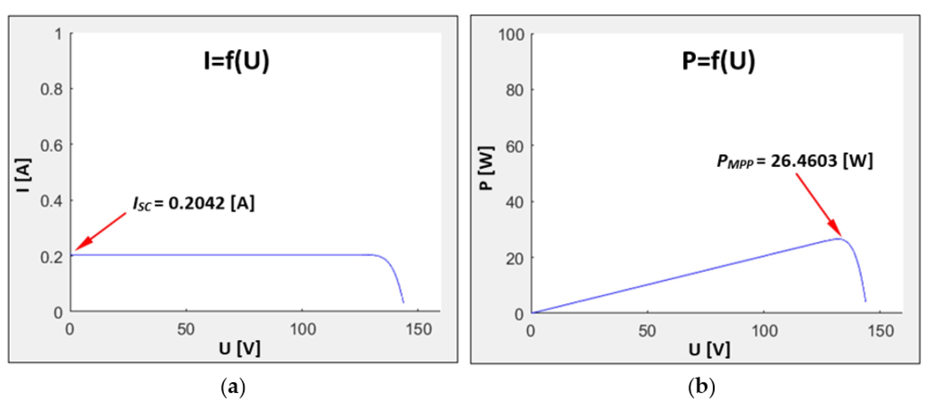 Applsci 12 00806 g008