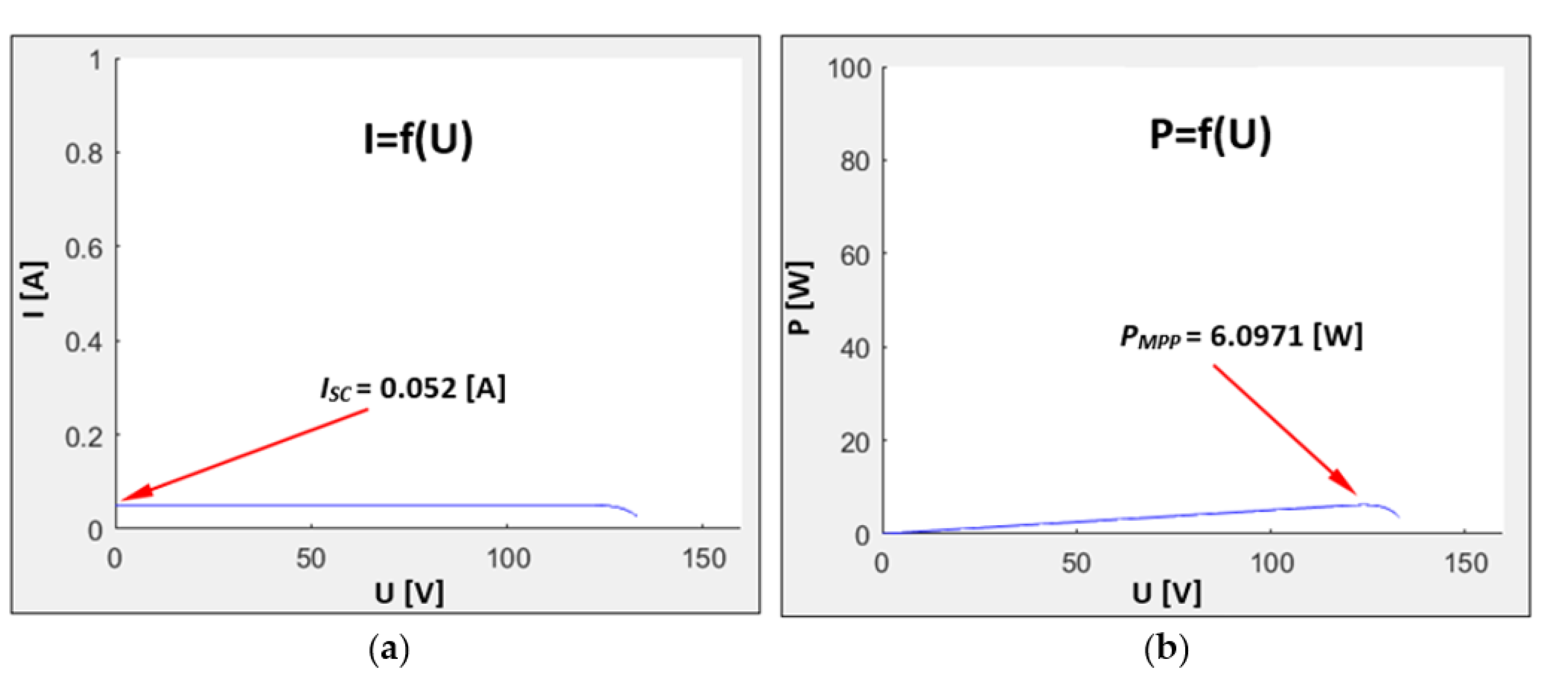 Applsci 12 00806 g009