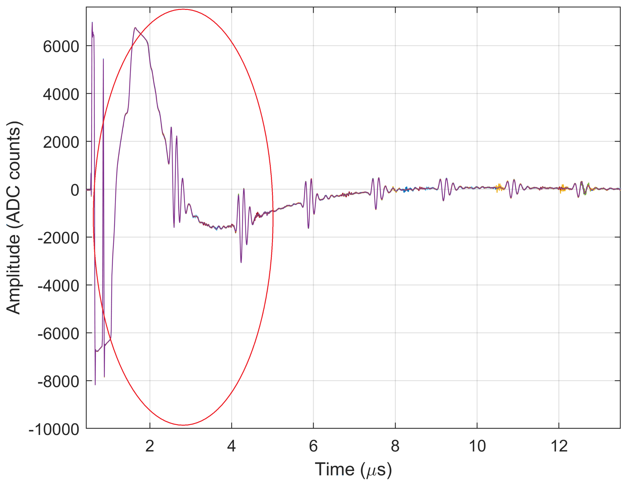 Applsci 12 00808 g002