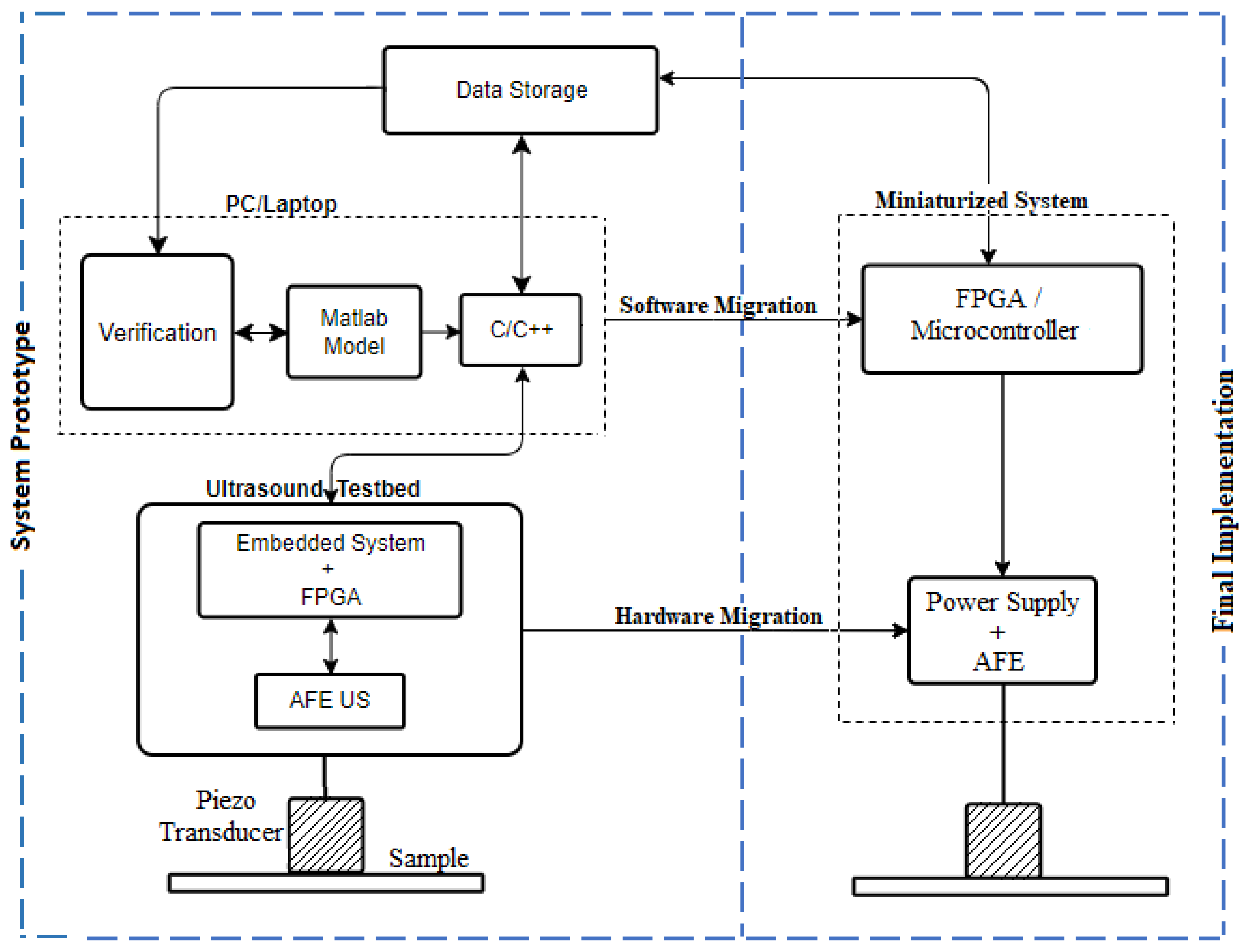 Applsci 12 00808 g004