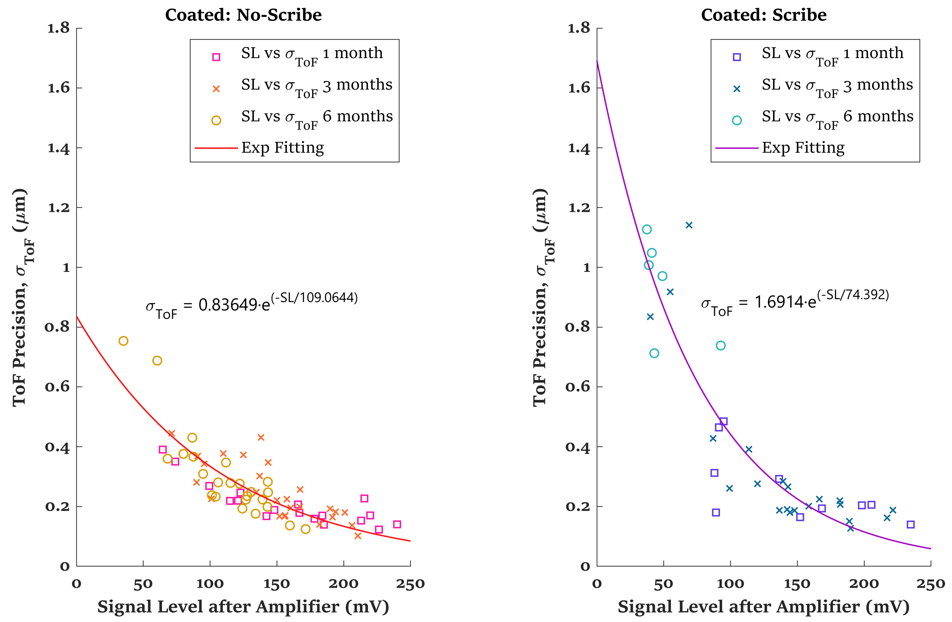 Applsci 12 00808 g010