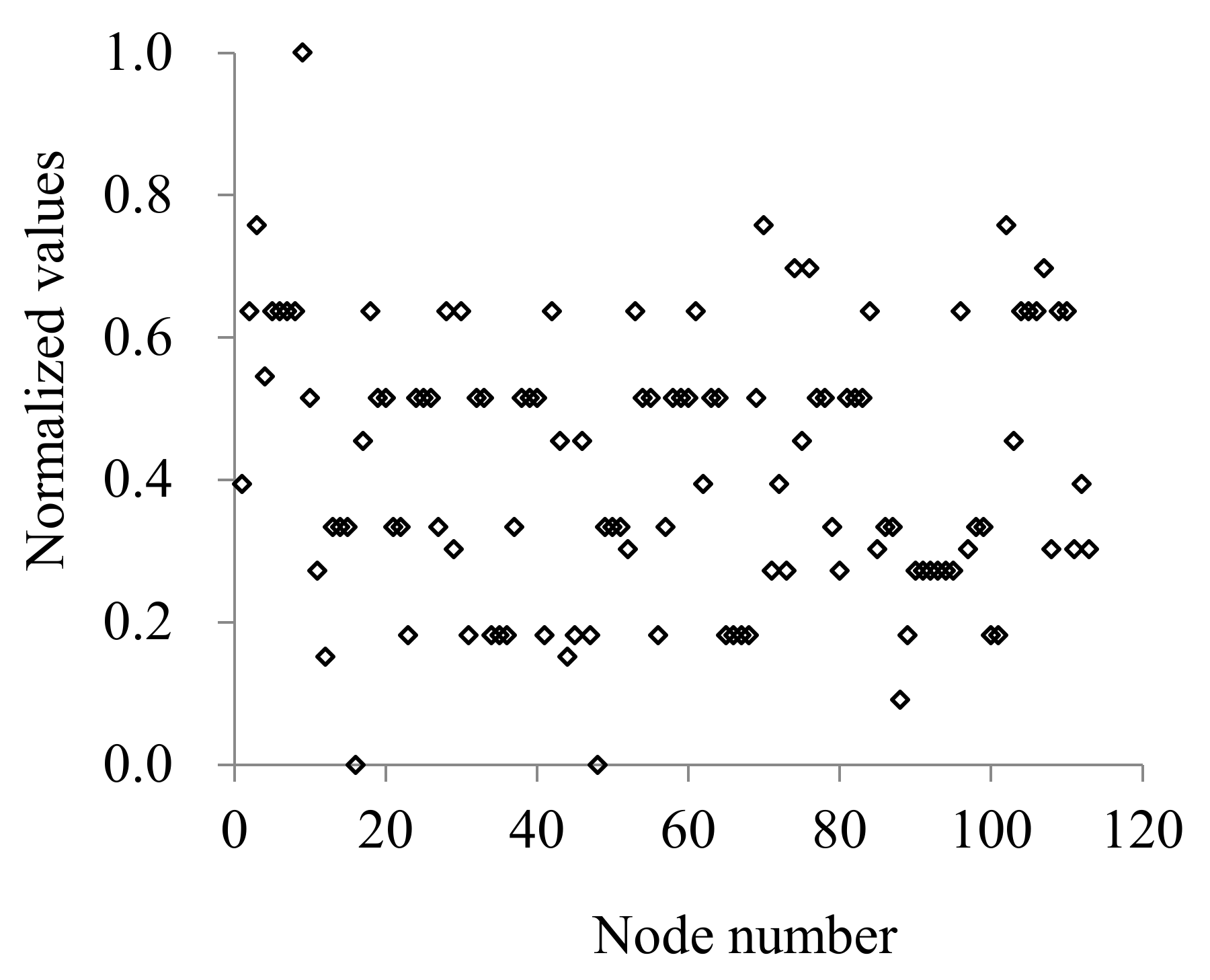 Applsci 12 00813 g004