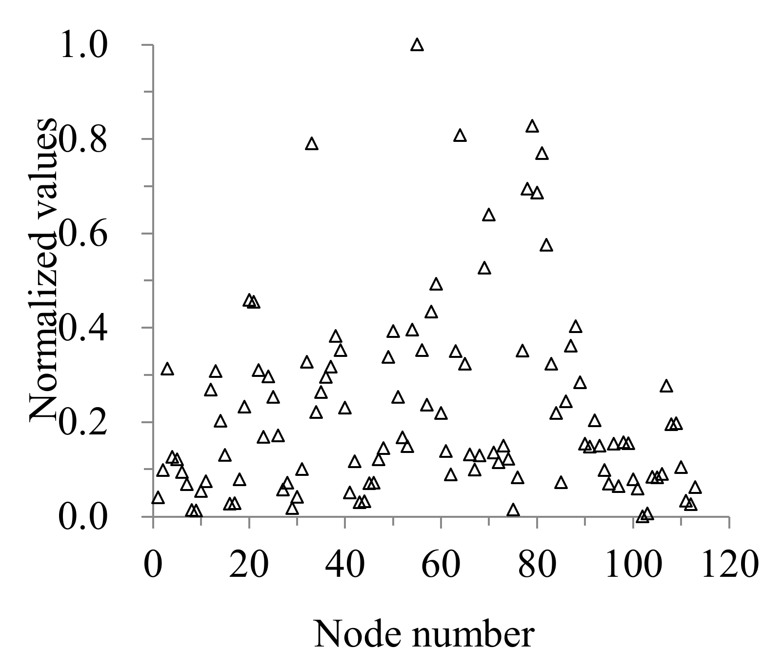 Applsci 12 00813 g006